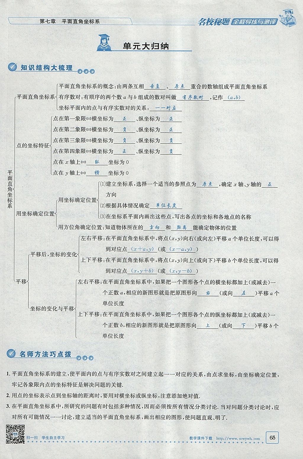 2018年名校秘题全程导练七年级数学下册人教版 参考答案第10页