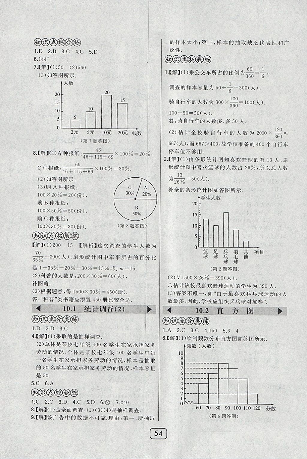 2018年北大绿卡七年级数学下册人教版 参考答案第27页