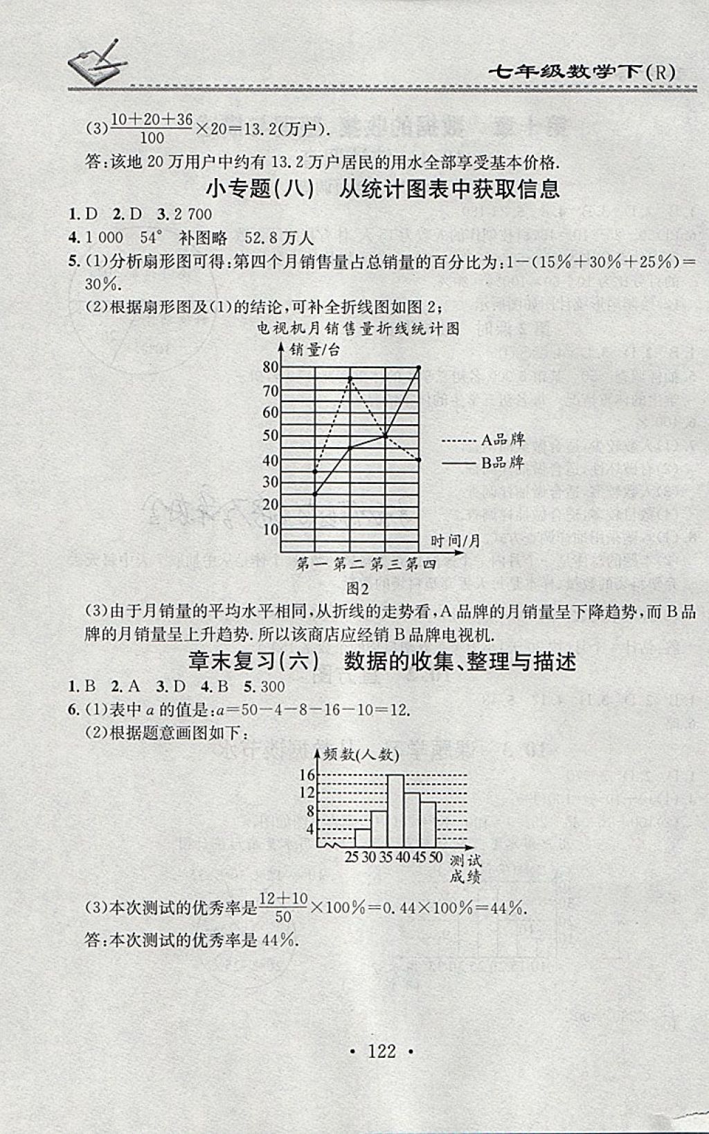 2018年名校課堂小練習(xí)七年級(jí)數(shù)學(xué)下冊(cè)人教版 參考答案第16頁