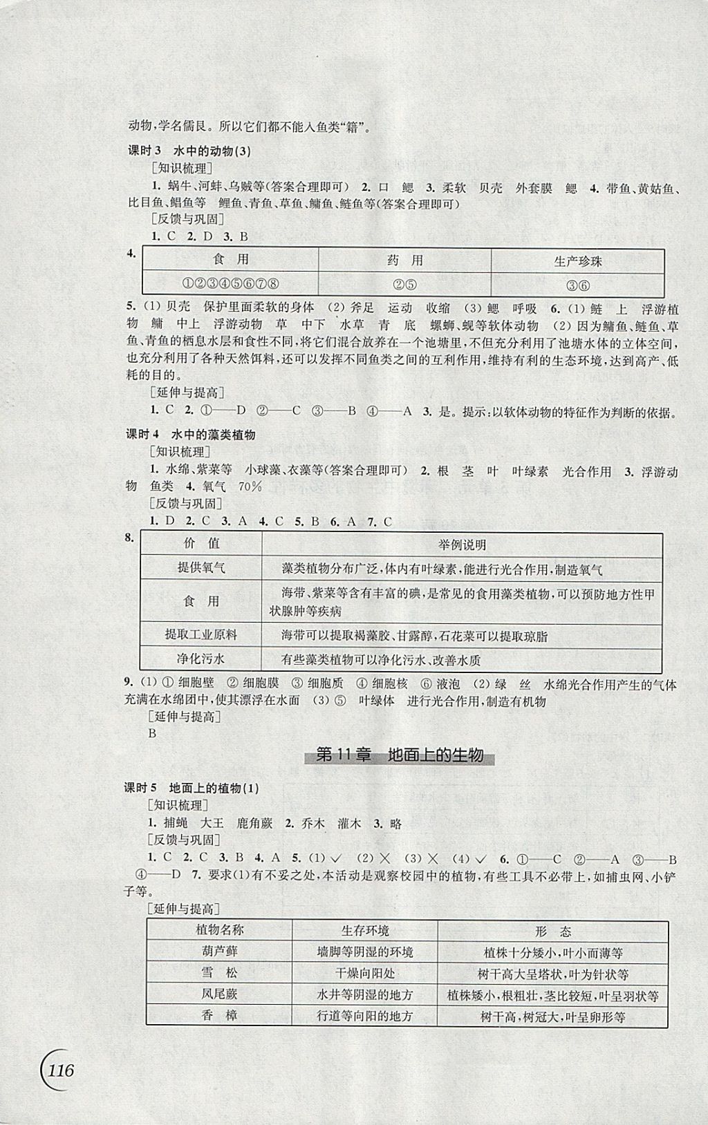 2018年同步练习七年级生物学下册苏科版江苏凤凰科学技术出版社 参考答案第4页