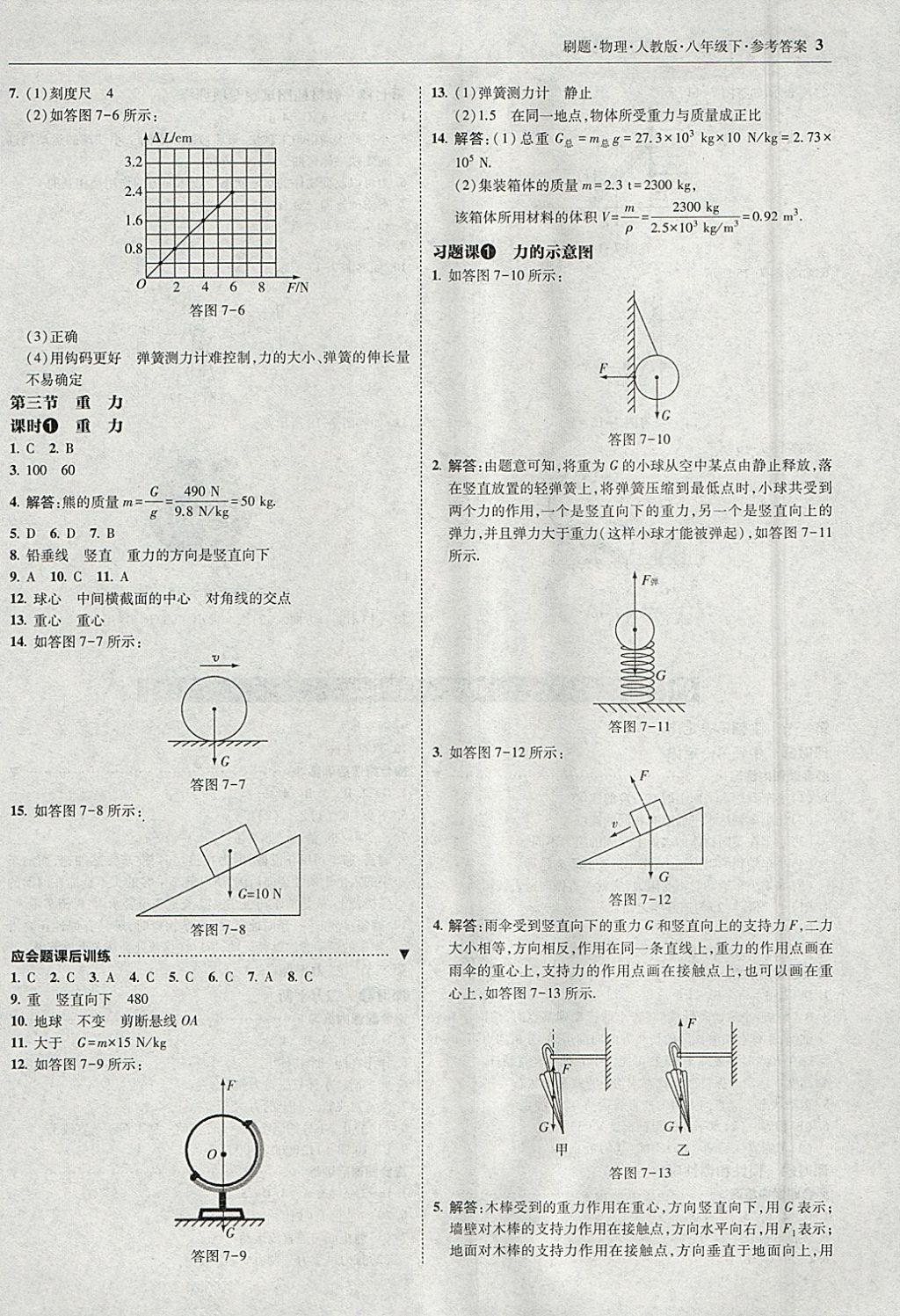 2018年北大綠卡刷題八年級物理下冊人教版 參考答案第2頁