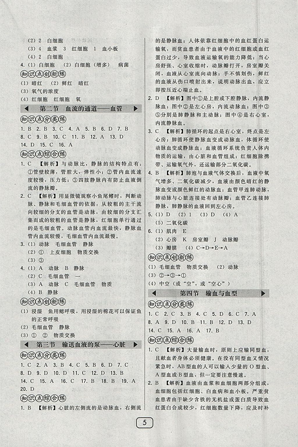 2018年北大绿卡七年级生物下册人教版 参考答案第5页