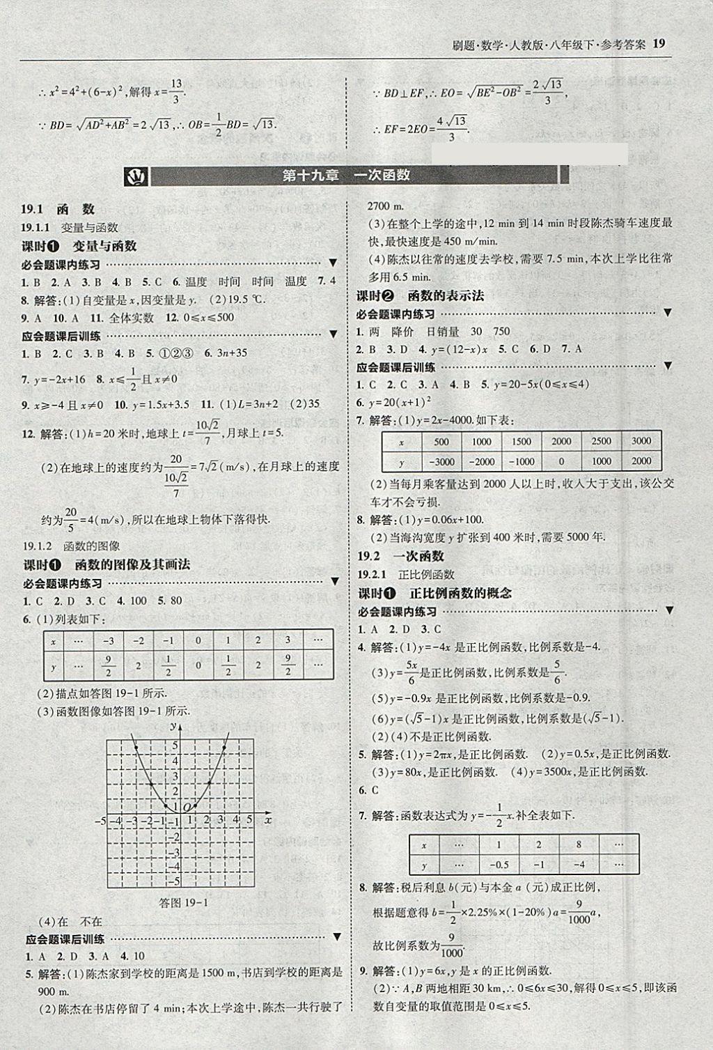 2018年北大綠卡刷題八年級數(shù)學下冊人教版1 參考答案第18頁