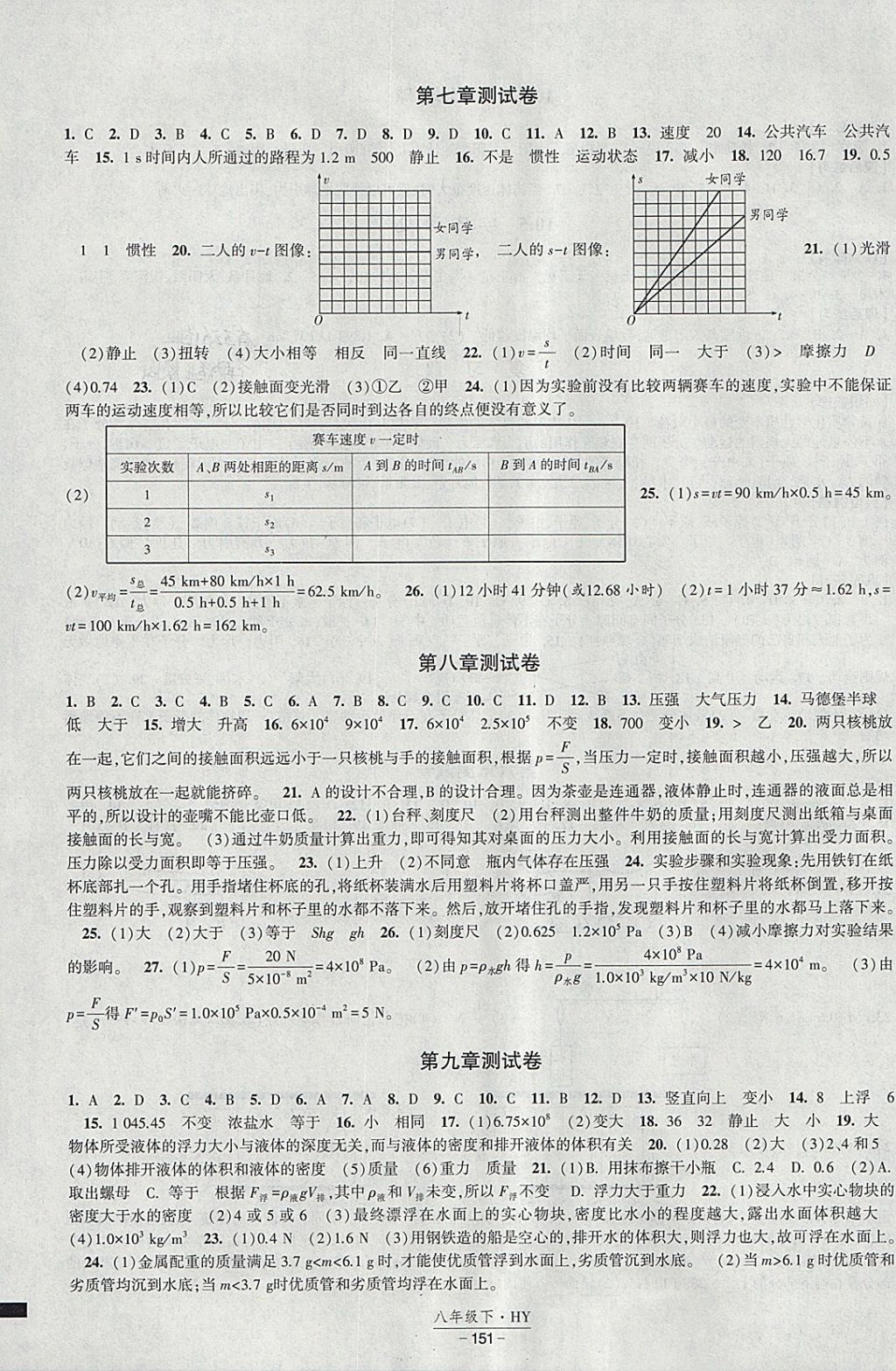 2018年经纶学典新课时作业八年级物理下册沪粤版 参考答案第11页