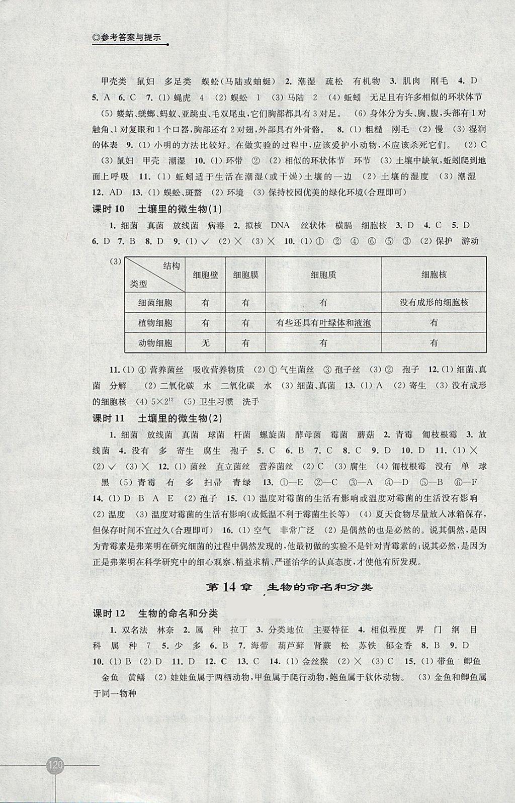 2018年課課練初中生物學(xué)七年級(jí)下冊(cè)蘇科版 參考答案第6頁