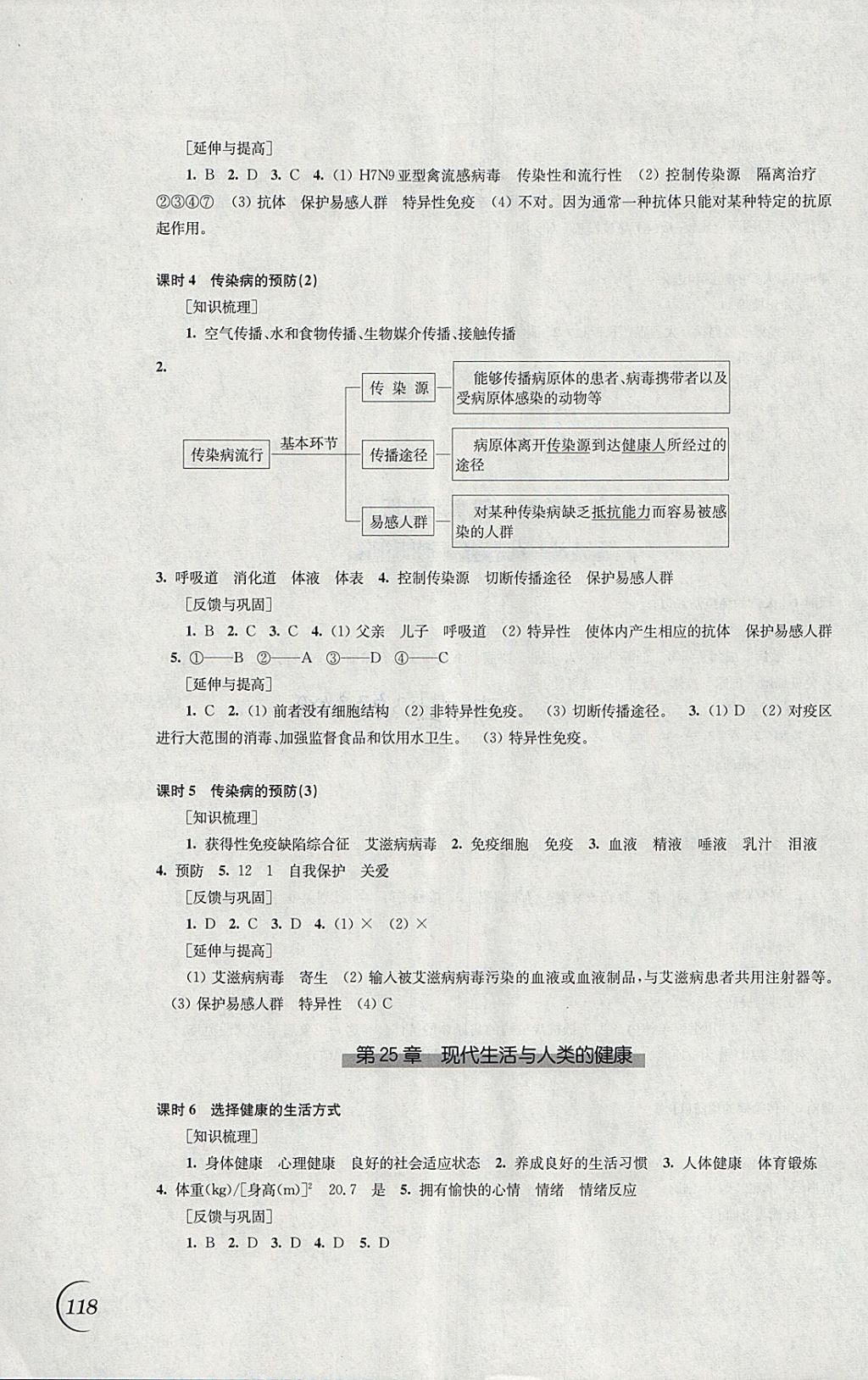 2018年同步练习八年级生物学下册苏科版江苏凤凰科学技术出版社 参考答案第4页