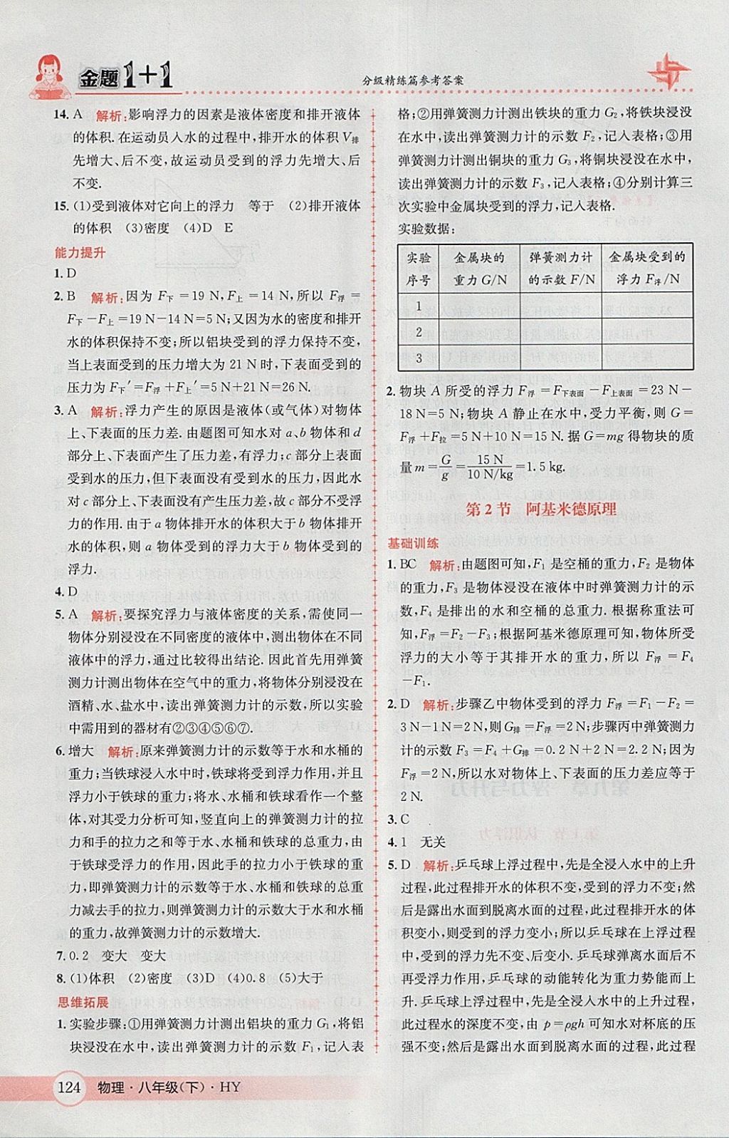 2018年金題1加1八年級物理下冊滬粵版 參考答案第26頁