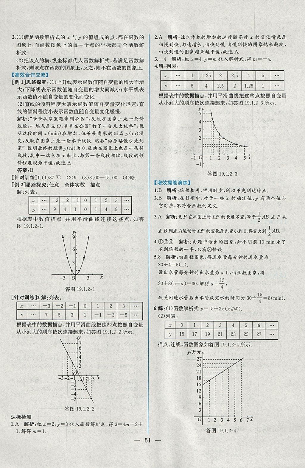 2018年同步導(dǎo)學(xué)案課時(shí)練八年級(jí)數(shù)學(xué)下冊(cè)人教版 參考答案第23頁(yè)