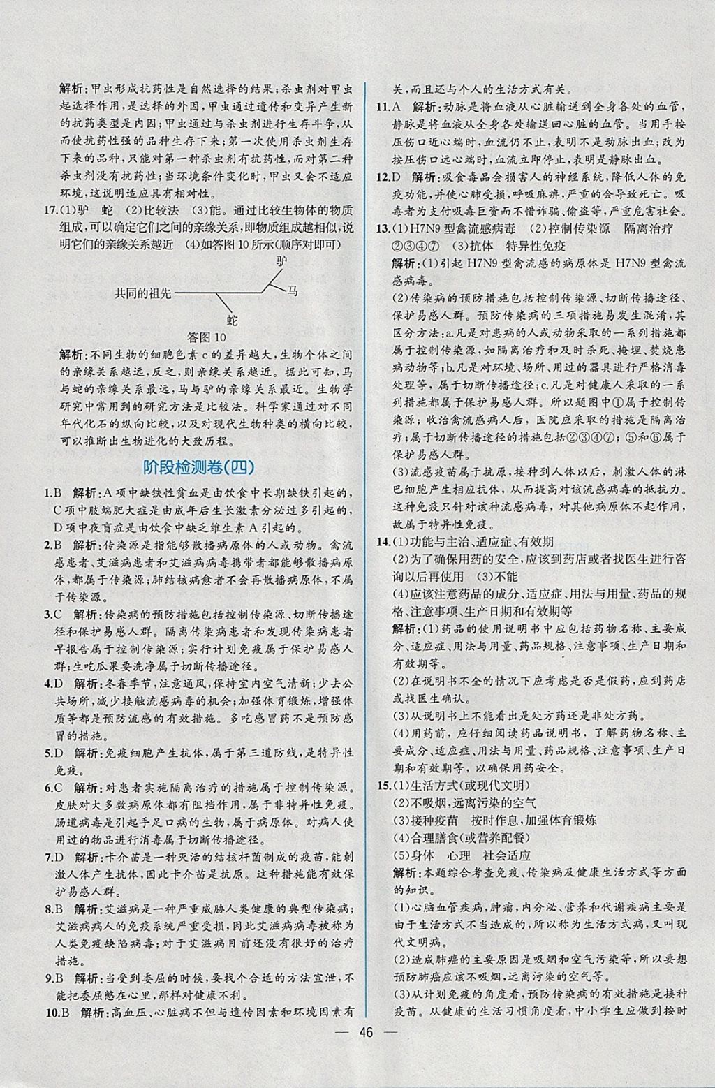 2018年同步導學案課時練八年級生物學下冊人教版 參考答案第30頁