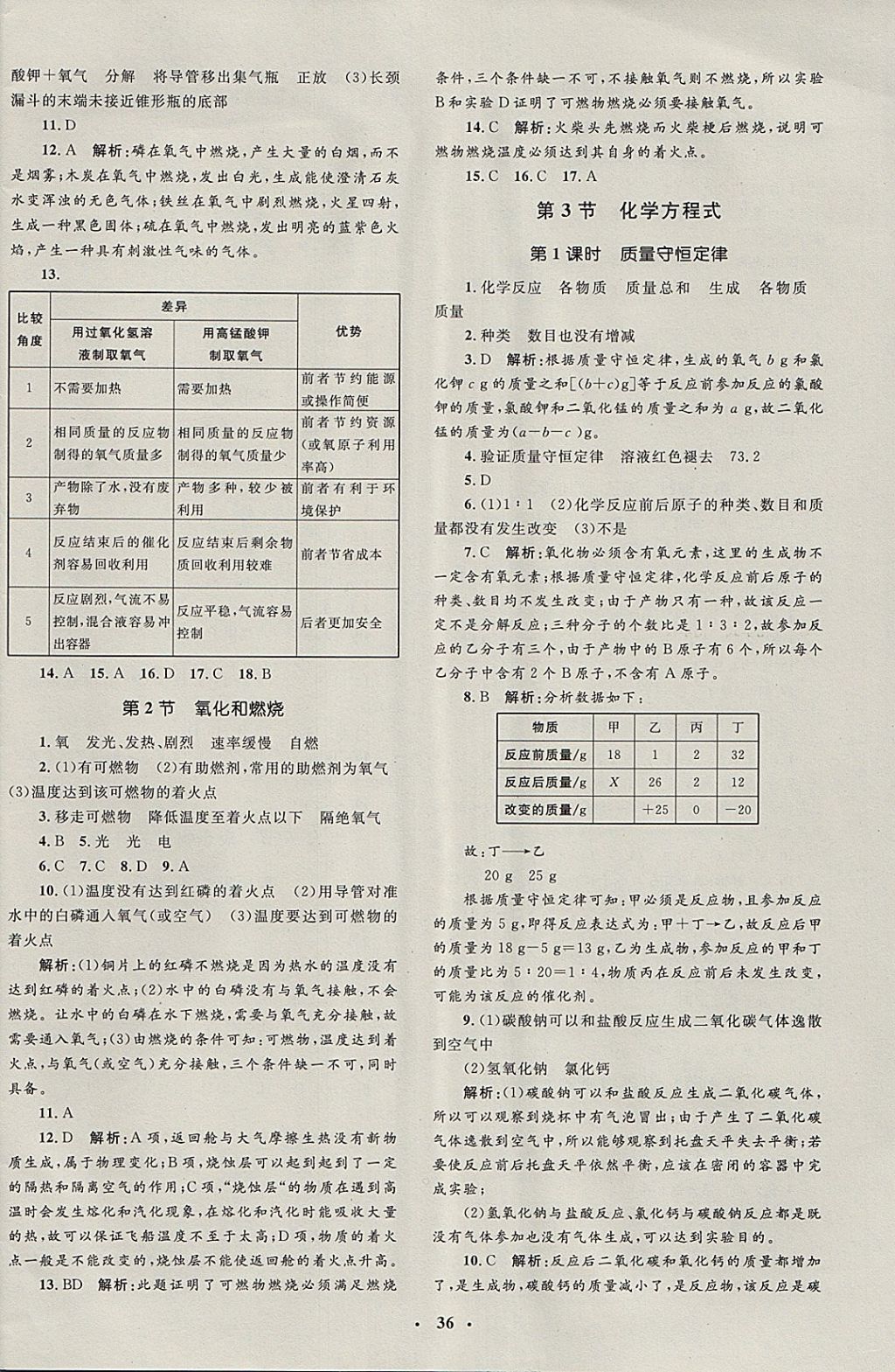 2018年非常1加1完全題練八年級科學下冊浙教版 參考答案第12頁