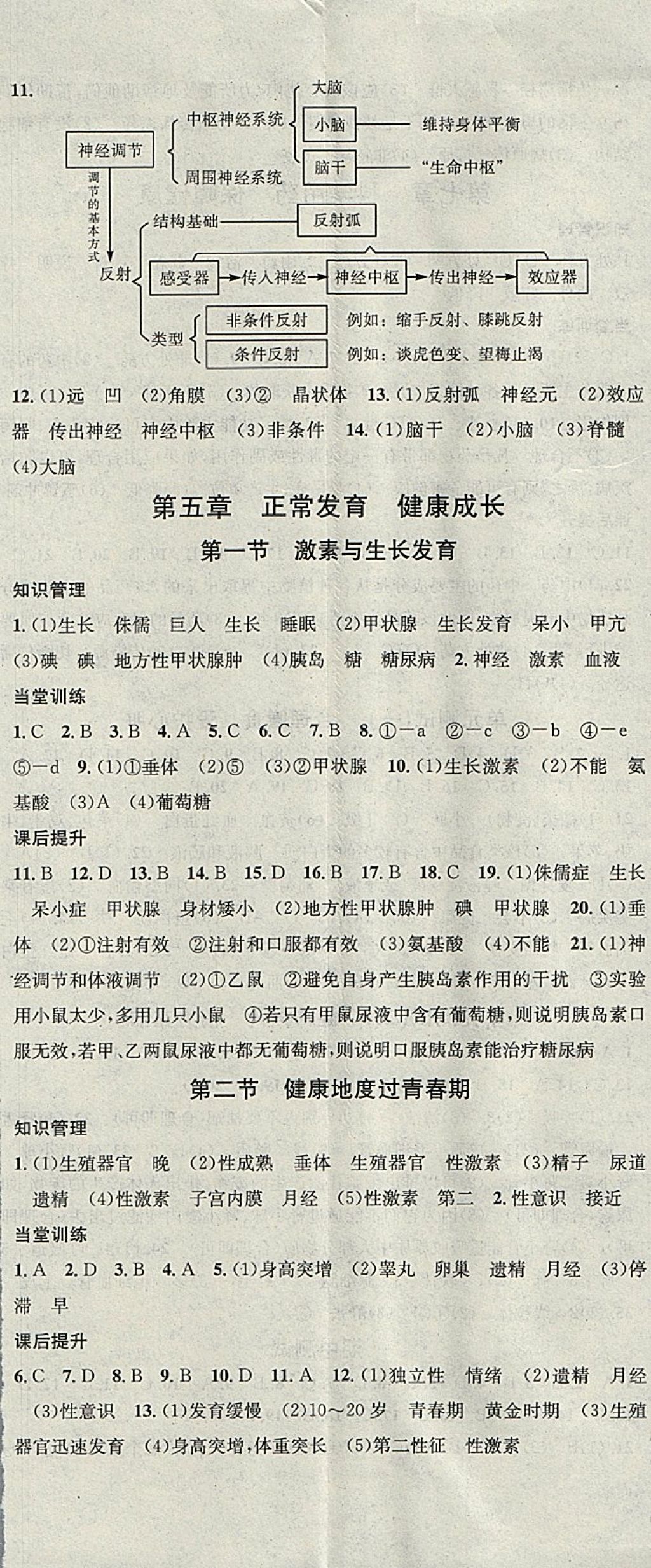 2018年名校课堂七年级生物下册冀少版黑龙江教育出版社 参考答案第8页