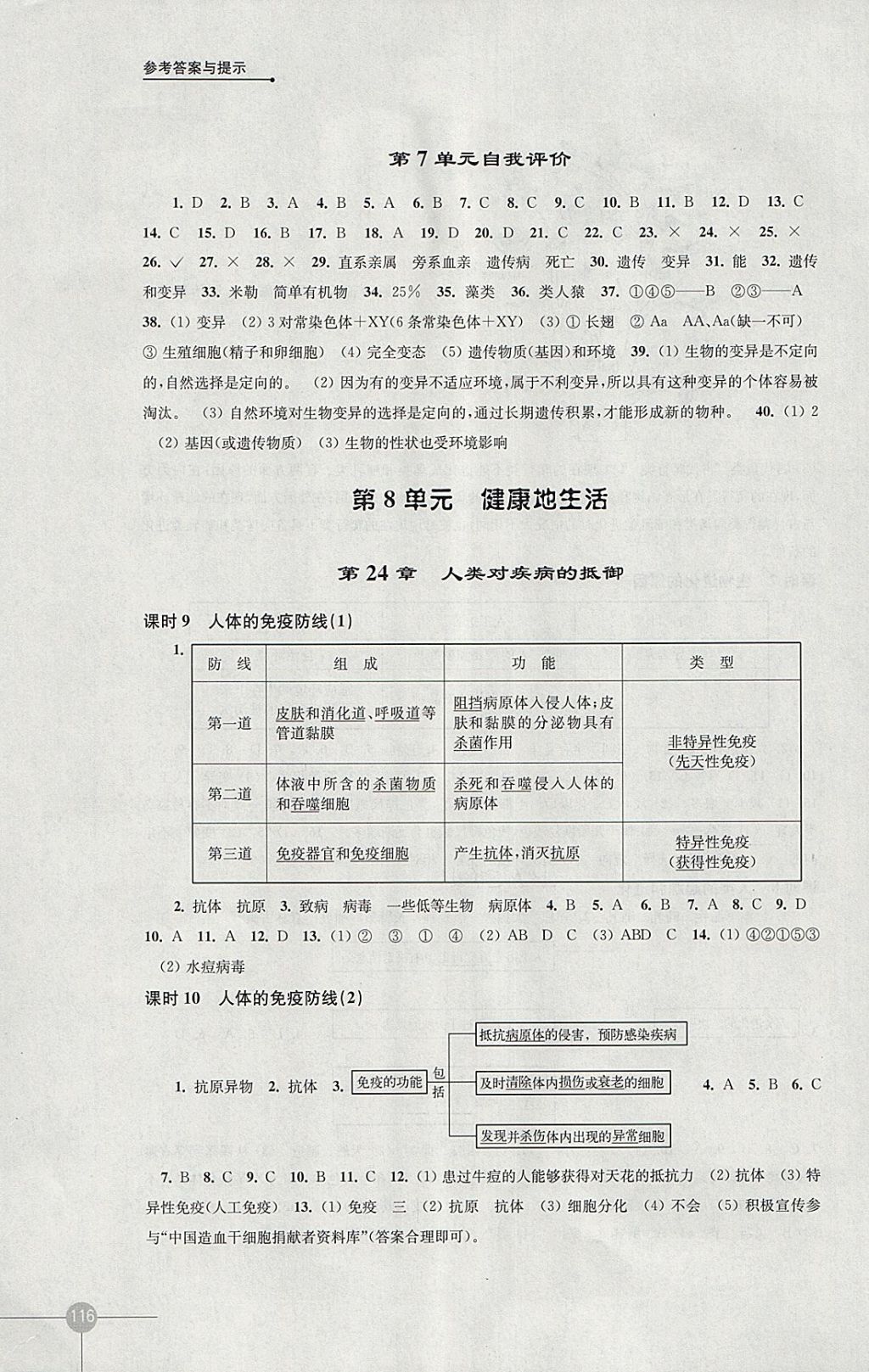 2018年课课练初中生物学八年级下册苏科版 参考答案第4页