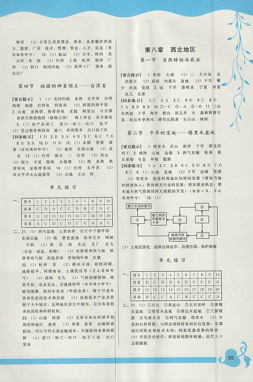 2018年顶尖课课练八年级地理下册人教版 参考答案第3页