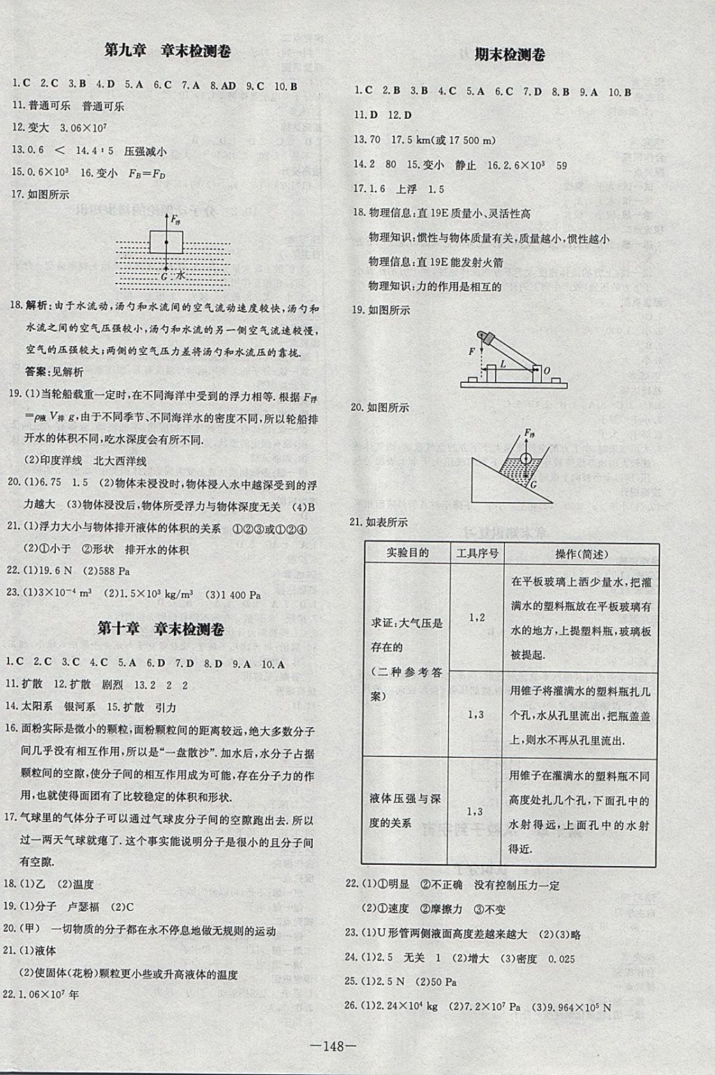 2018年初中同步学习导与练导学探究案八年级物理下册粤沪版 参考答案第12页