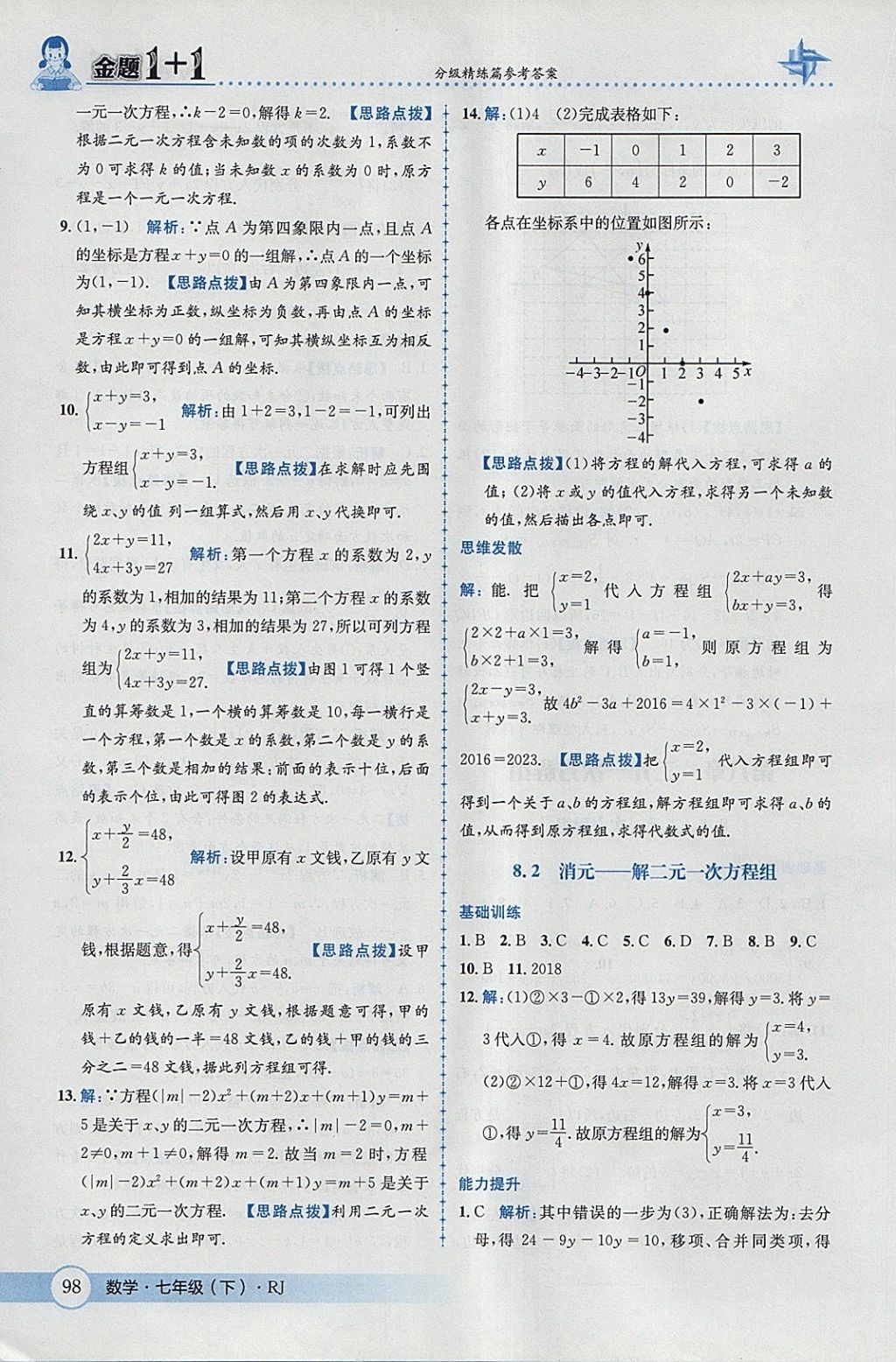 2018年金題1加1七年級數(shù)學下冊人教版 參考答案第24頁