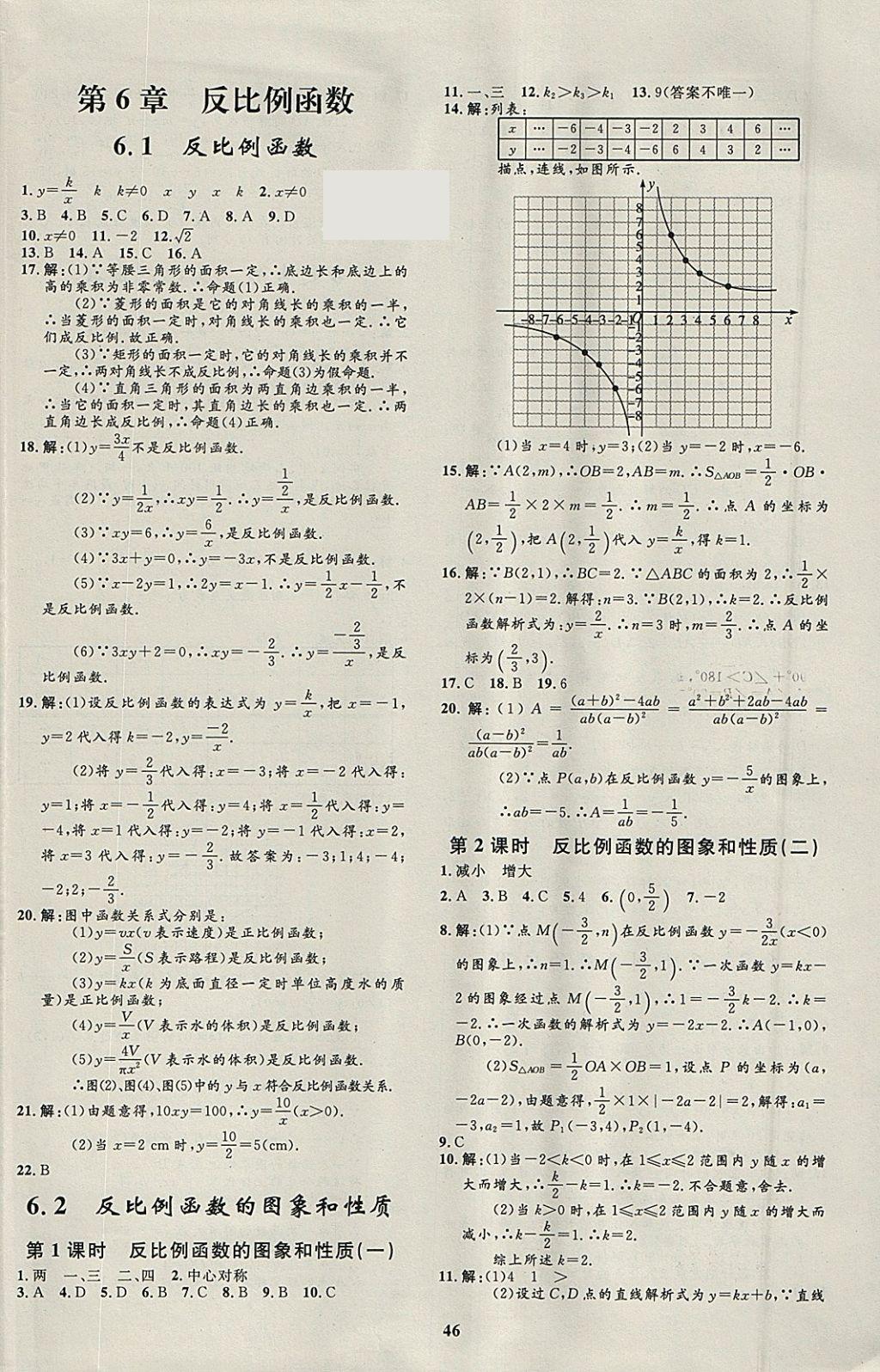 2018年非常1加1完全題練八年級(jí)數(shù)學(xué)下冊(cè)浙教版 參考答案第14頁(yè)