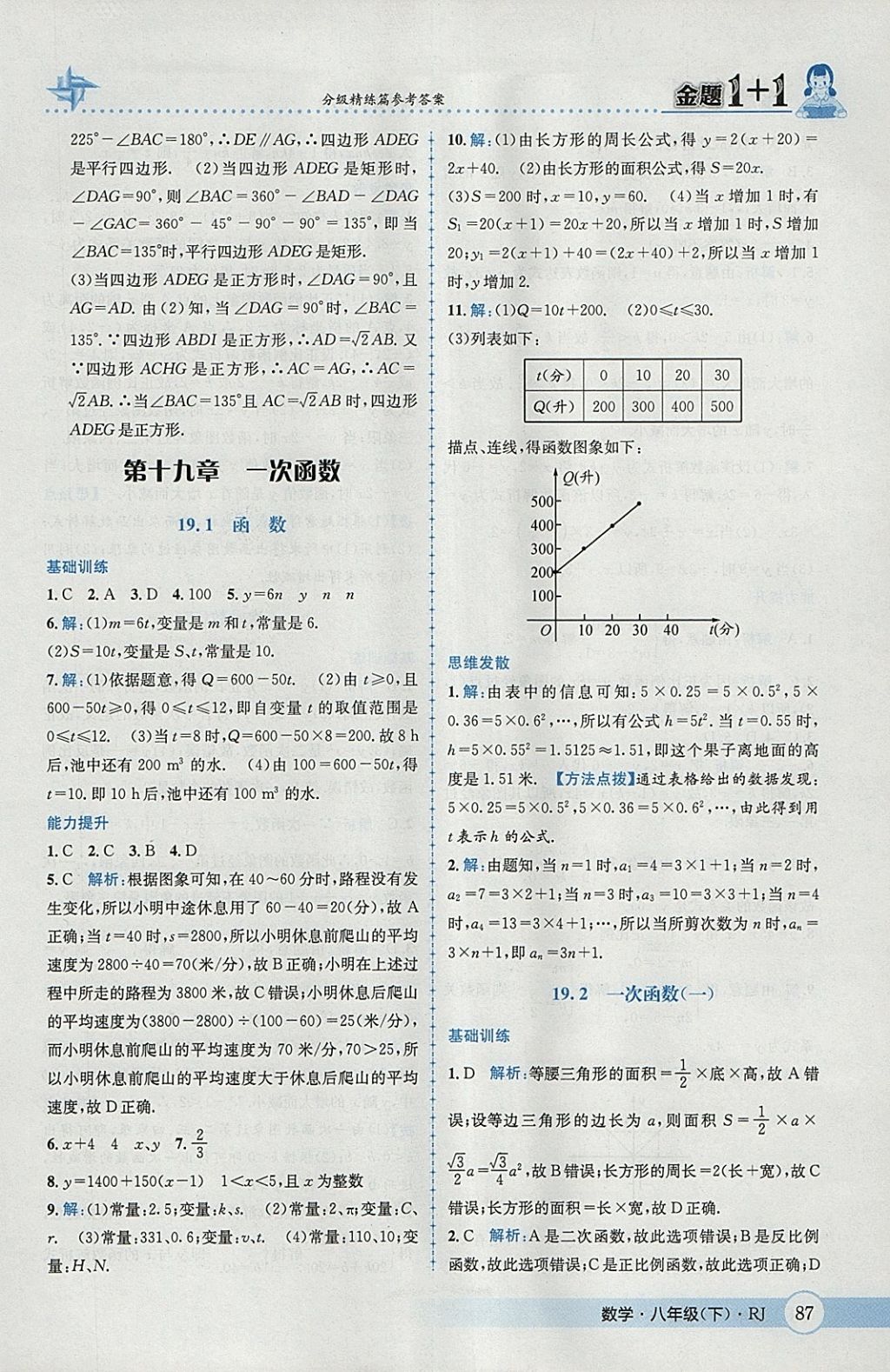 2018年金題1加1八年級(jí)數(shù)學(xué)下冊(cè)人教版 參考答案第17頁(yè)