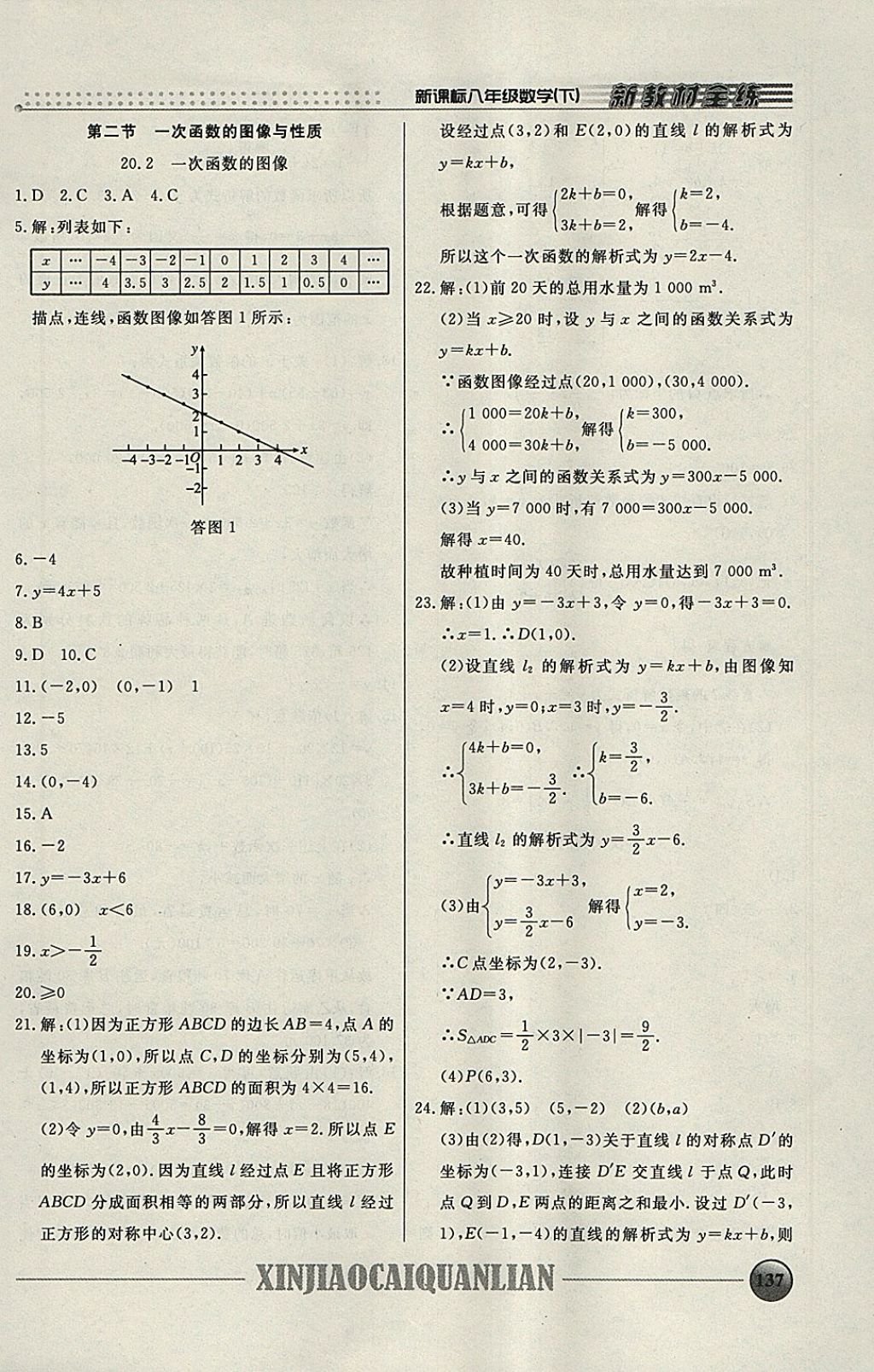 2018年鐘書金牌新教材全練八年級數(shù)學(xué)下冊 參考答案第2頁