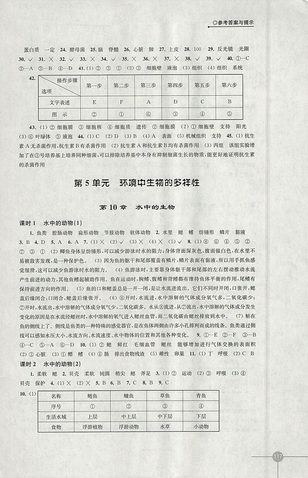 2018年課課練初中生物學(xué)七年級(jí)下冊(cè)蘇科版 參考答案第3頁(yè)