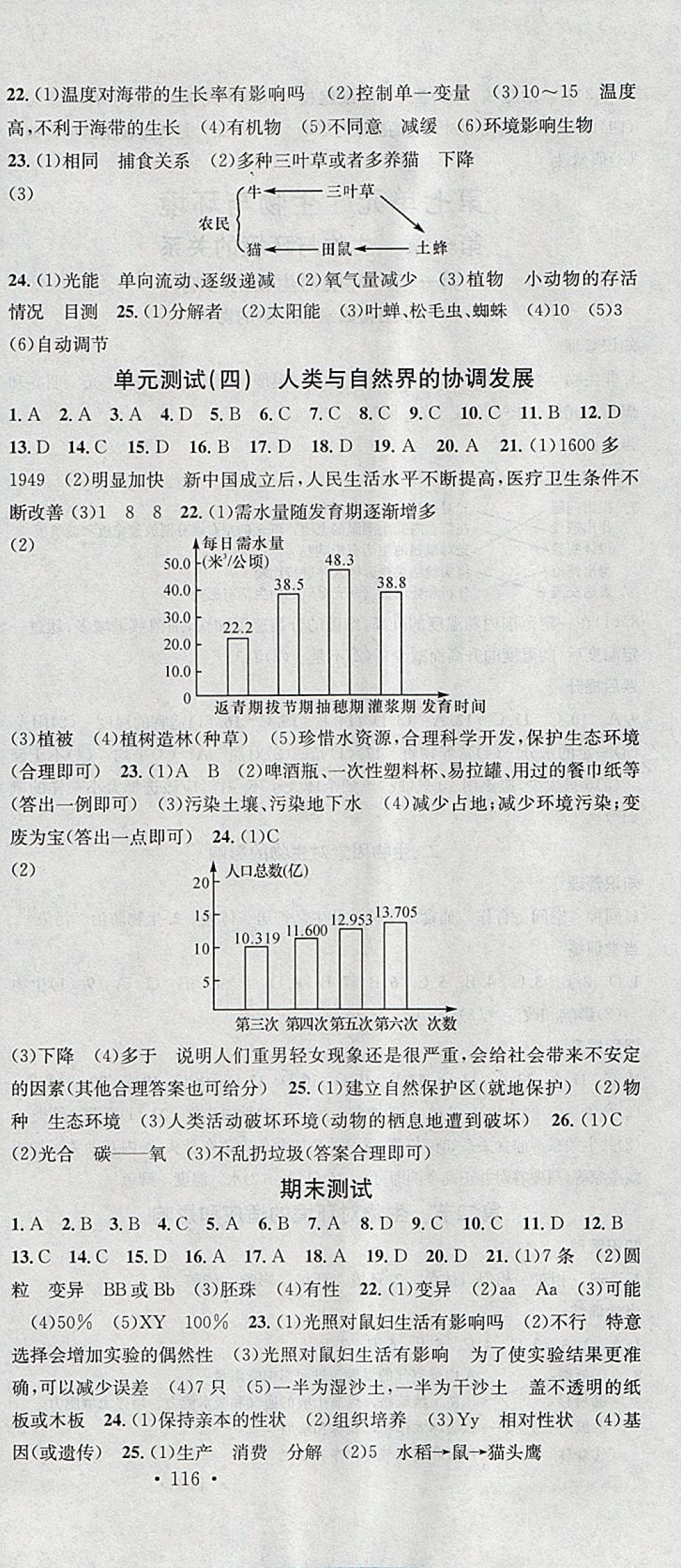 2018年名校課堂八年級生物下冊冀少版黑龍江教育出版社 參考答案第12頁