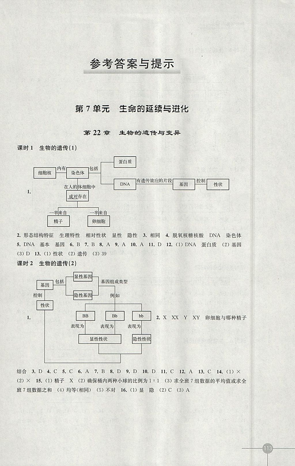 2018年课课练初中生物学八年级下册苏科版 参考答案第1页