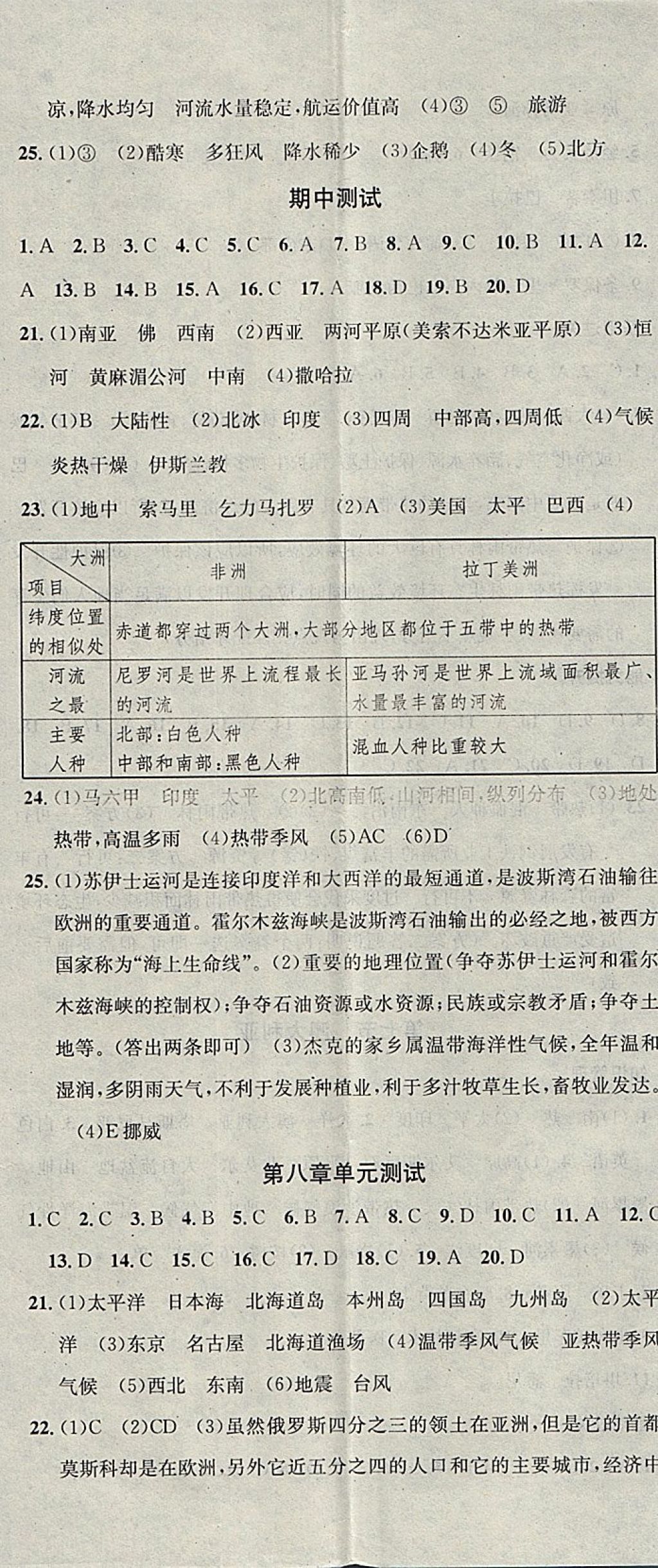 2018年名校课堂七年级地理下册湘教版黑龙江教育出版社 参考答案第17页