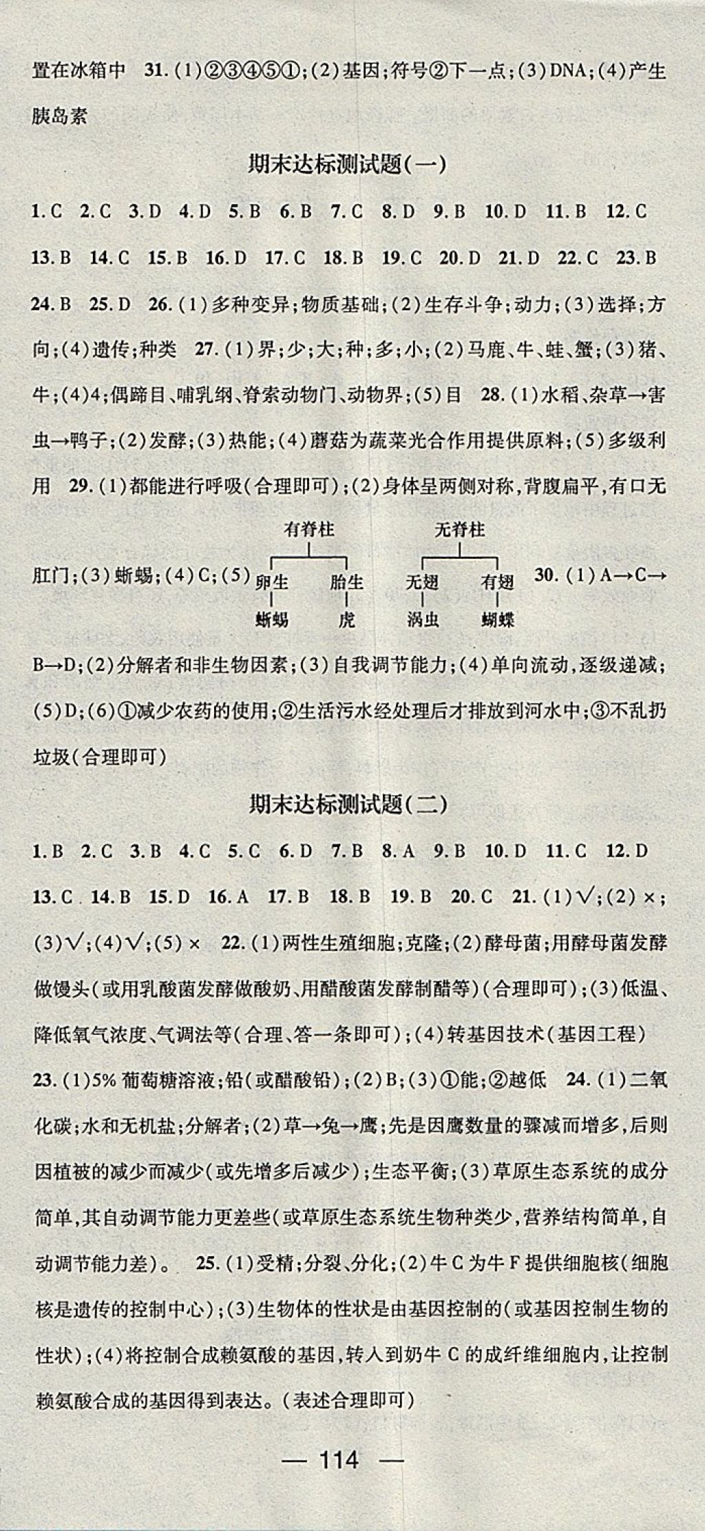 2018年名師測控八年級生物下冊北師大版 參考答案第12頁