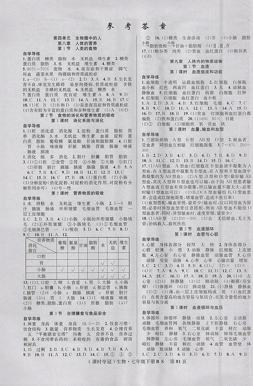 2018年課時(shí)奪冠七年級(jí)生物下冊(cè)北師大版 參考答案第1頁(yè)