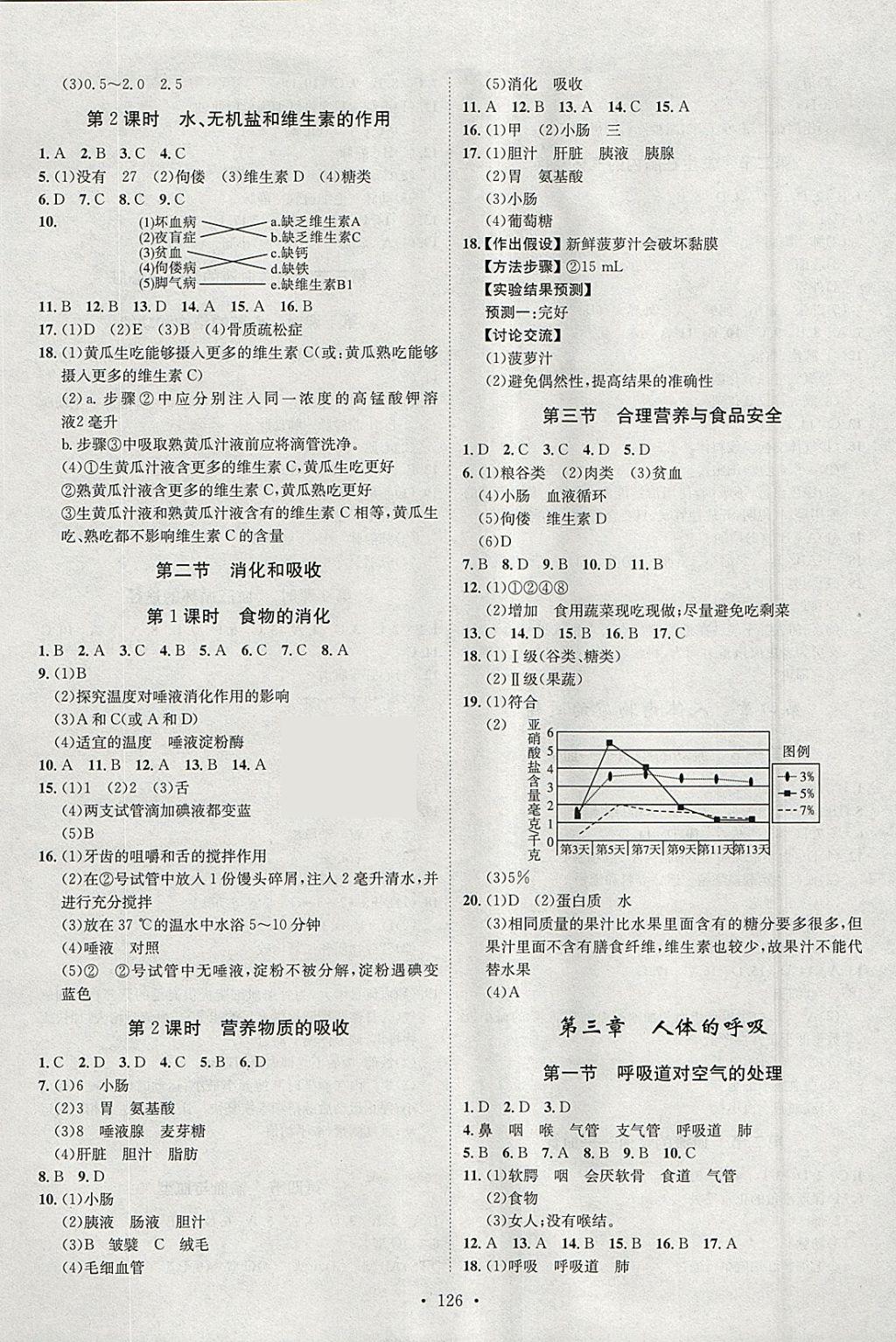 2018年思路教練同步課時作業(yè)七年級生物下冊人教版 參考答案第2頁