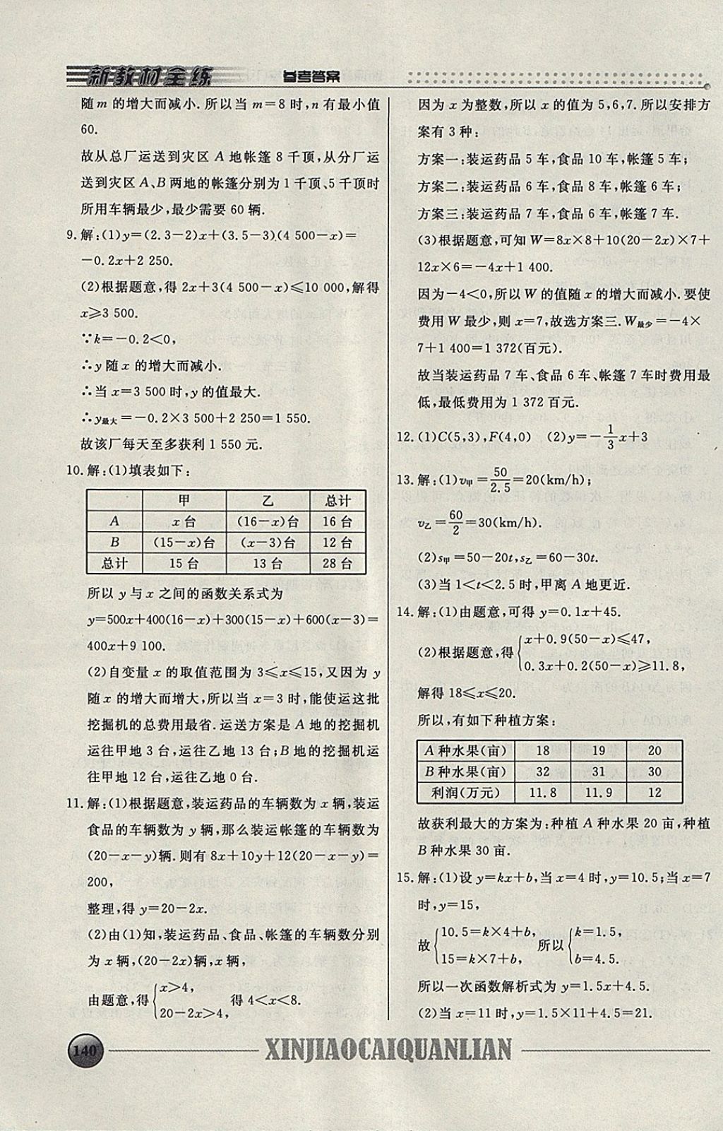 2018年鐘書金牌新教材全練八年級數(shù)學(xué)下冊 參考答案第5頁