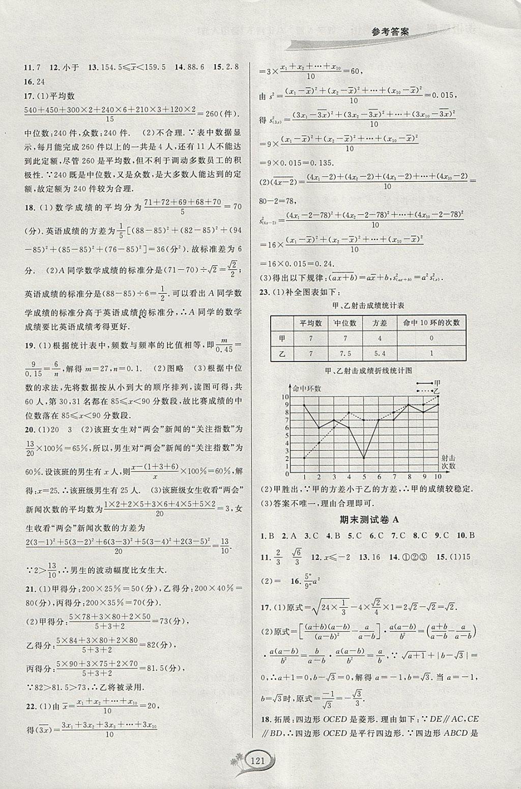 2018年走进重高培优测试八年级数学下册人教版A版 参考答案第18页