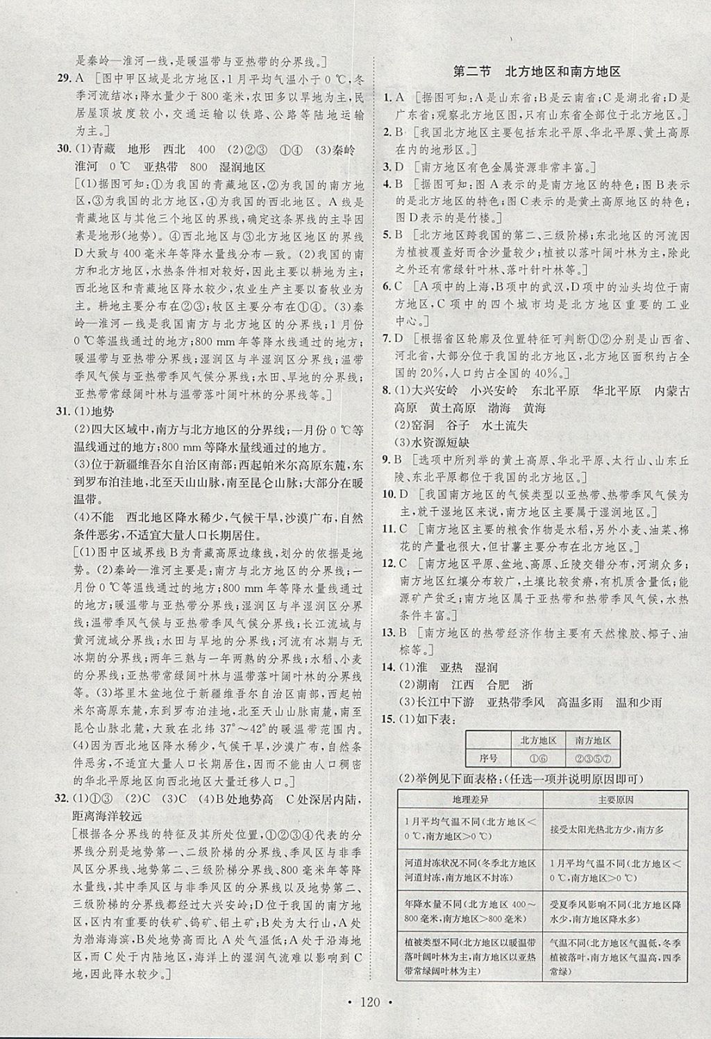 2018年思路教練同步課時(shí)作業(yè)八年級(jí)地理下冊(cè)湘教版 參考答案第2頁