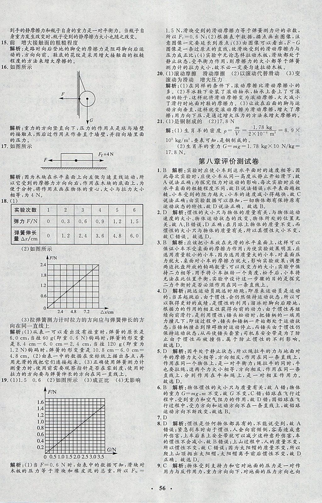 2018年非常1加1完全題練八年級物理下冊教科版 參考答案第24頁