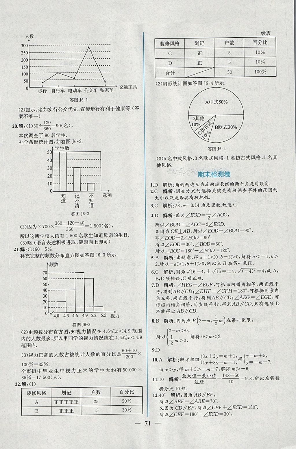 2018年同步導(dǎo)學(xué)案課時(shí)練七年級數(shù)學(xué)下冊人教版 參考答案第39頁