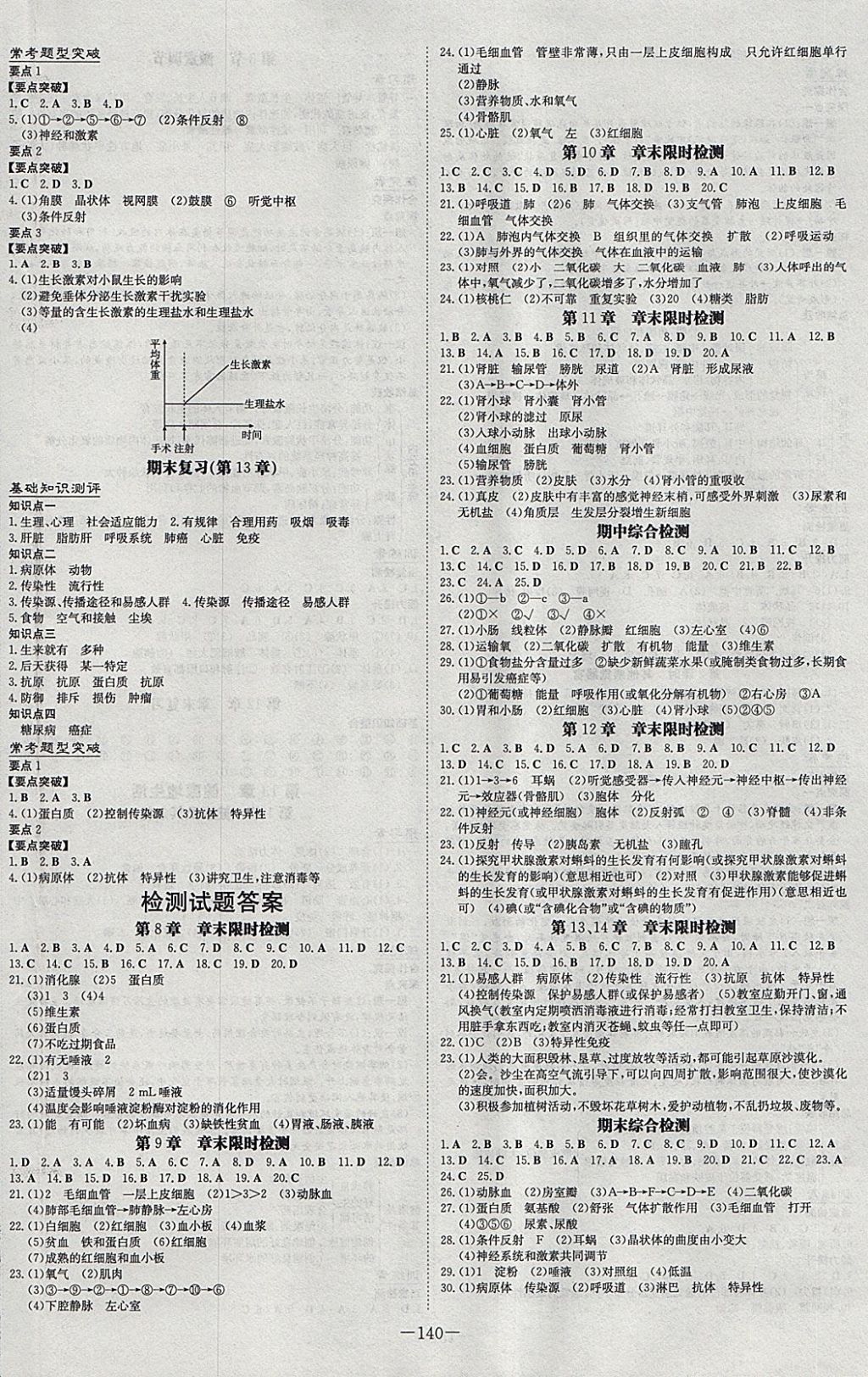 2018年初中同步学习导与练导学探究案七年级生物下册北师大版 参考答案第8页