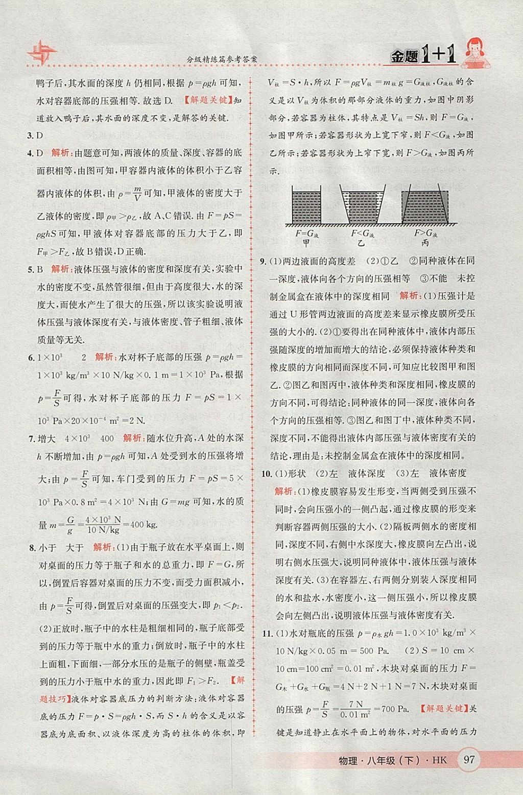 2018年金題1加1八年級(jí)物理下冊(cè)滬科版 參考答案第15頁(yè)