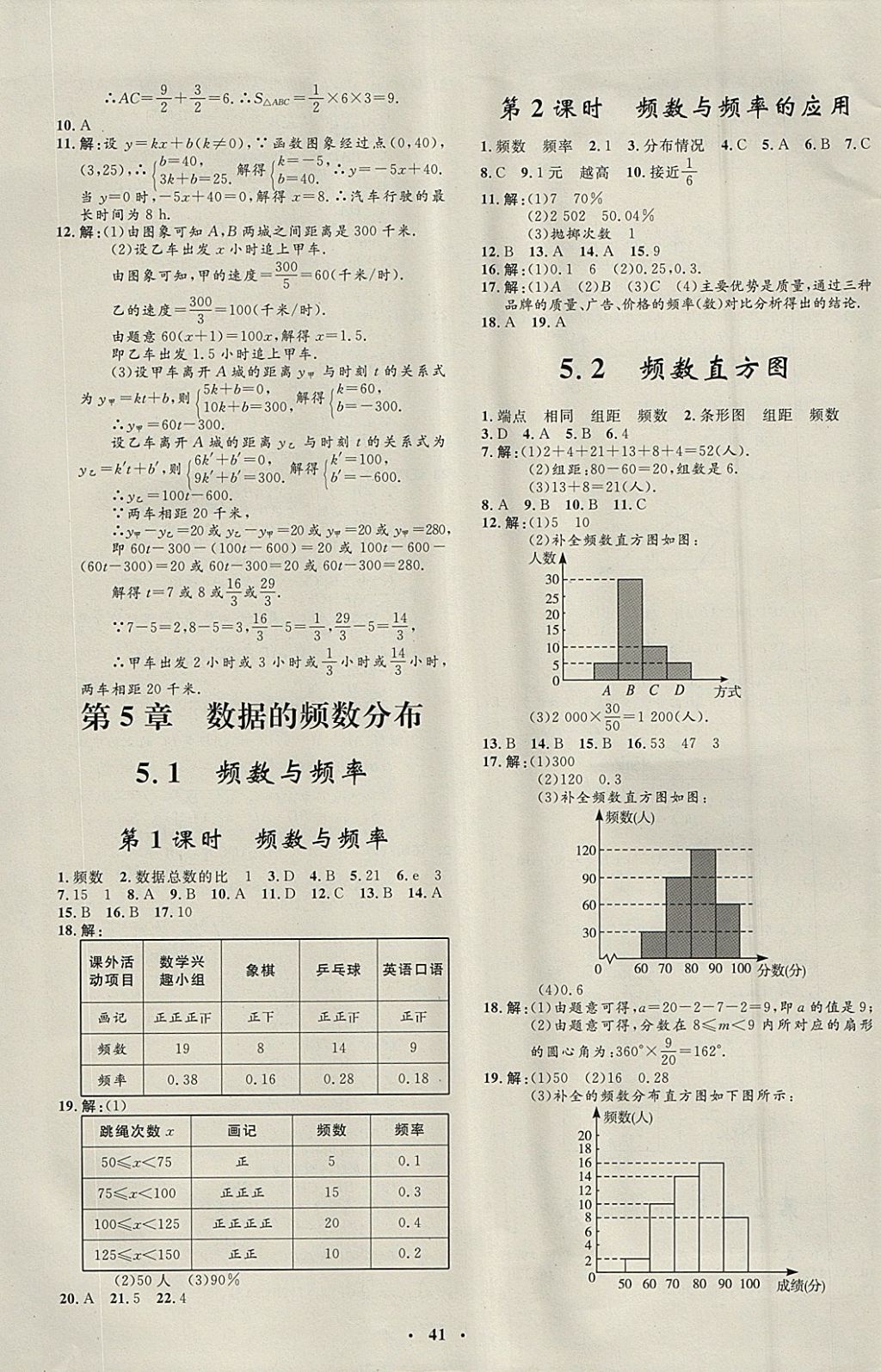 2018年非常1加1完全题练八年级数学下册湘教版 参考答案第13页