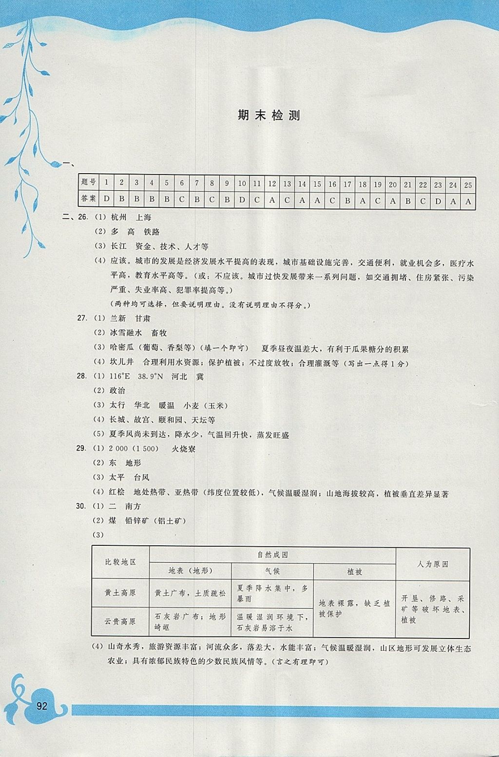 2018年顶尖课课练八年级地理下册人教版 参考答案第6页