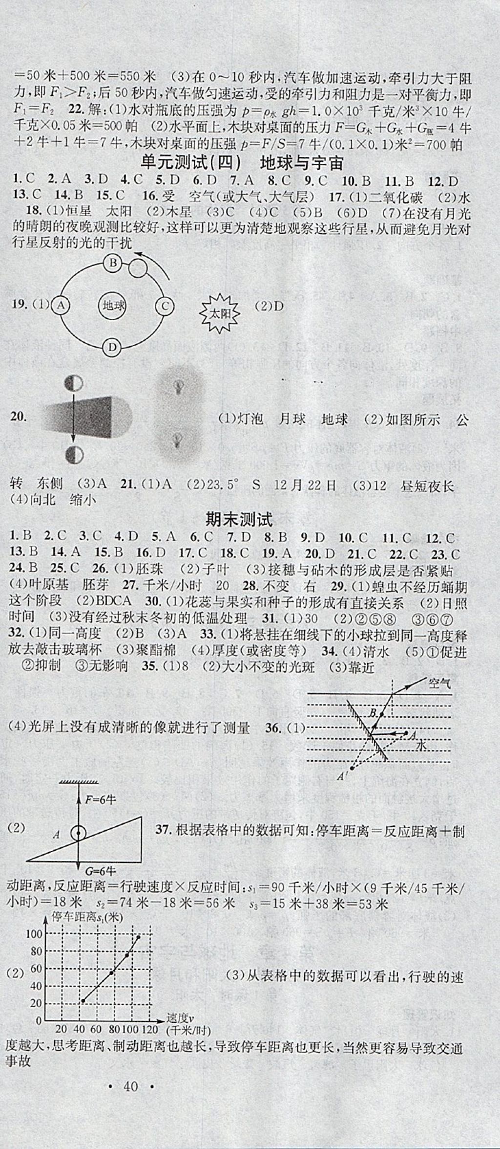 2018年名校課堂滾動(dòng)學(xué)習(xí)法七年級科學(xué)下冊浙教版浙江專版黑龍江教育出版社 參考答案第18頁