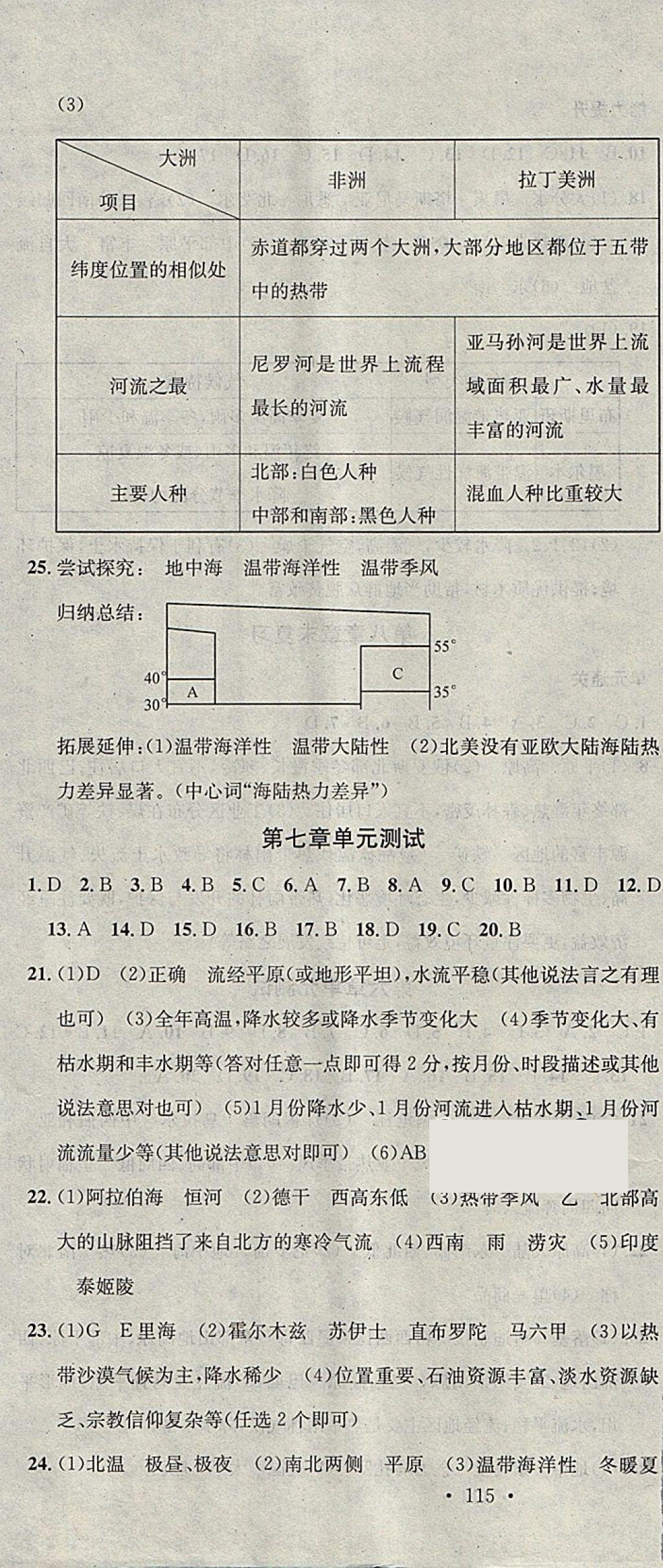 2018年名校課堂七年級地理下冊湘教版黑龍江教育出版社 參考答案第16頁