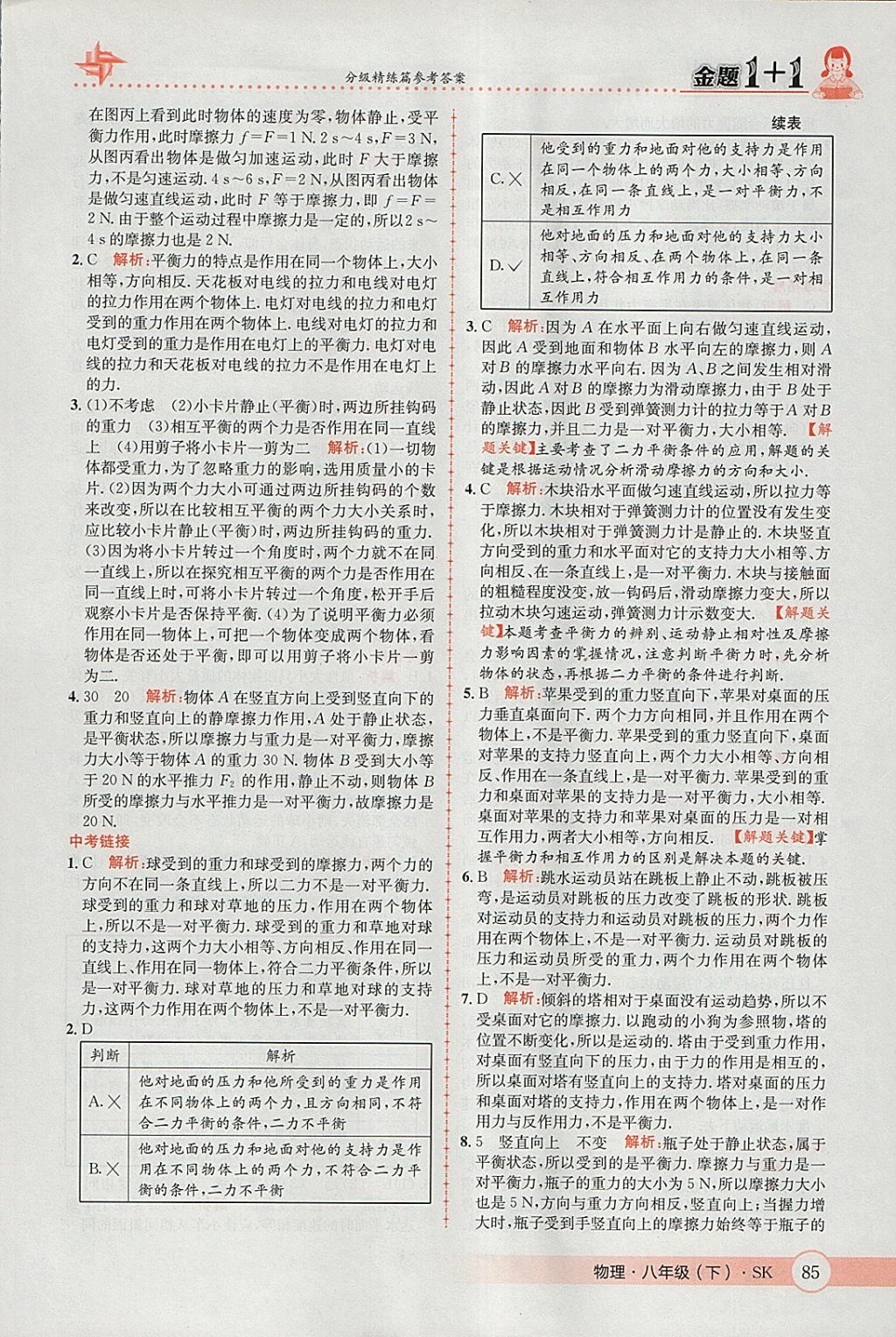 2018年金題1加1八年級(jí)物理下冊(cè)蘇科版 參考答案第19頁(yè)