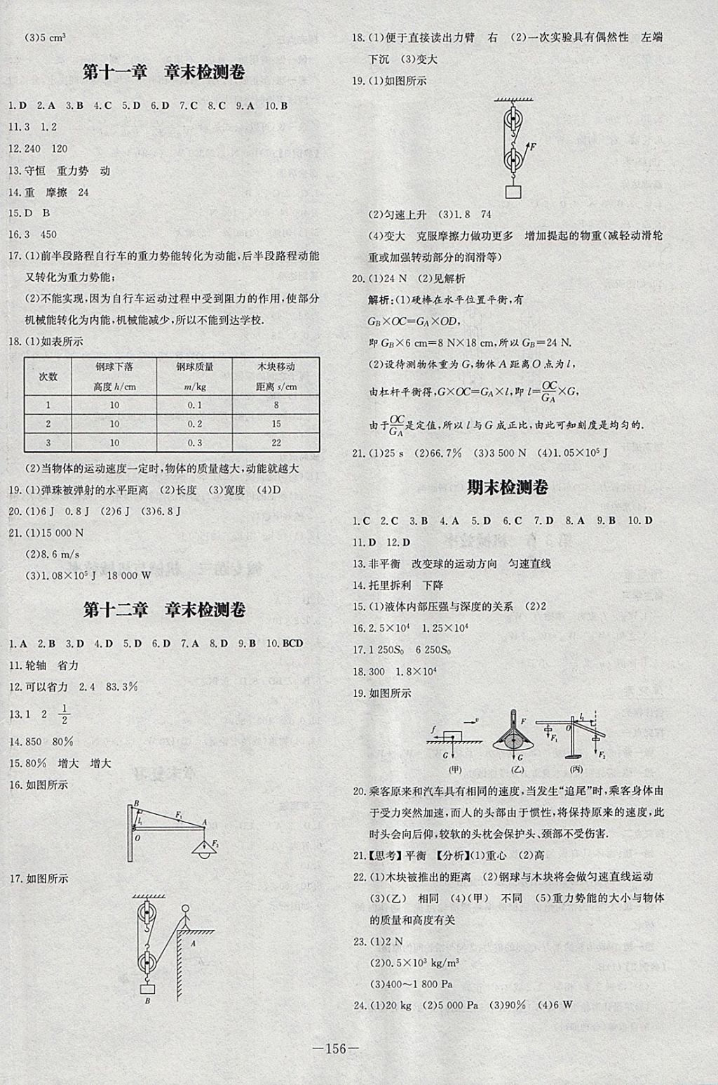 2018年初中同步学习导与练导学探究案八年级物理下册 参考答案第16页