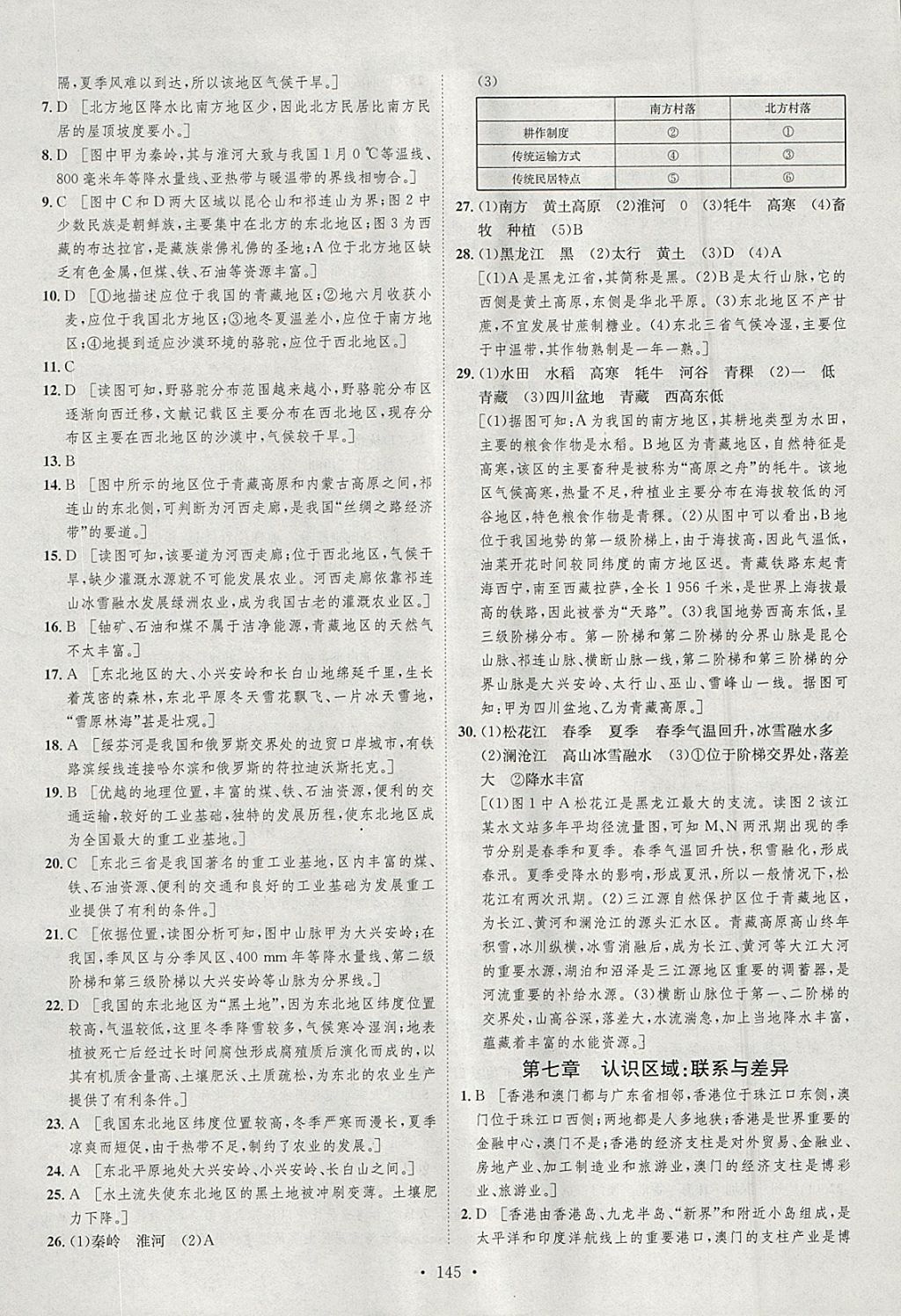 2018年思路教練同步課時作業(yè)八年級地理下冊湘教版 參考答案第27頁