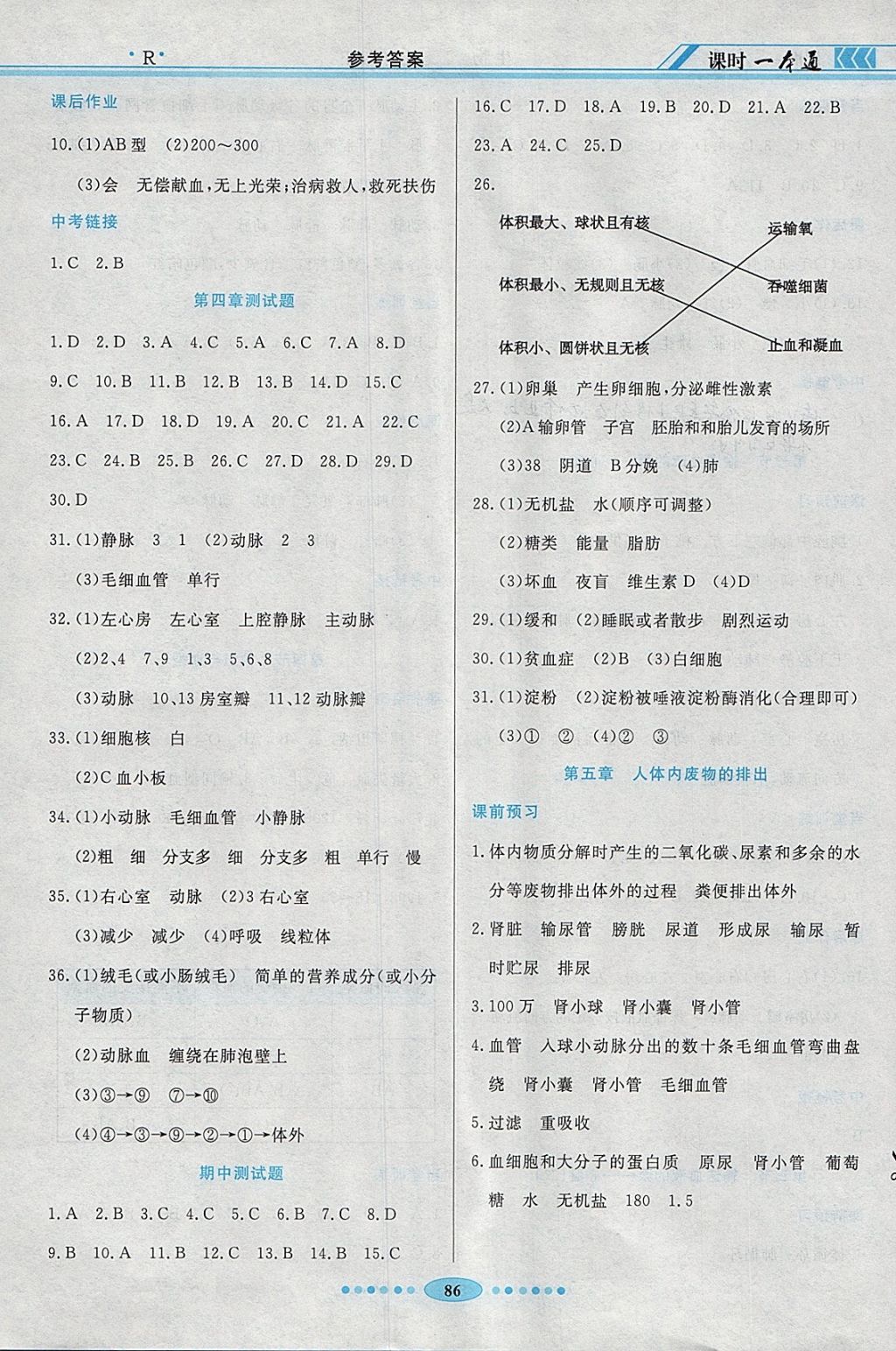 2018年成龙计划课时一本通七年级生物下册人教版 参考答案第6页