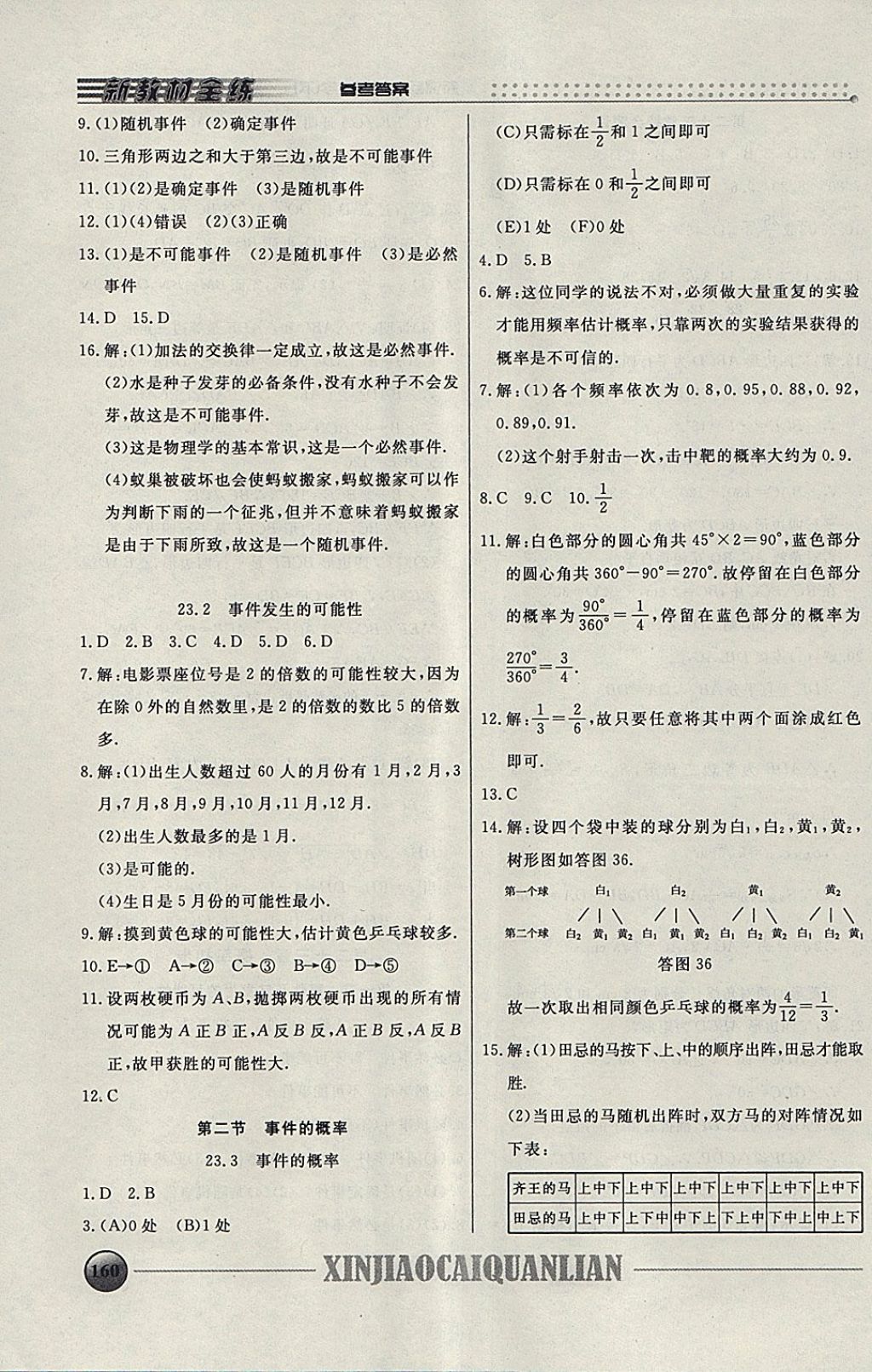 2018年钟书金牌新教材全练八年级数学下册 参考答案第25页