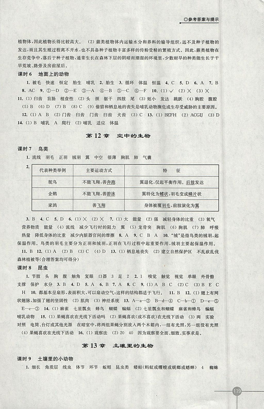 2018年課課練初中生物學(xué)七年級(jí)下冊蘇科版 參考答案第5頁