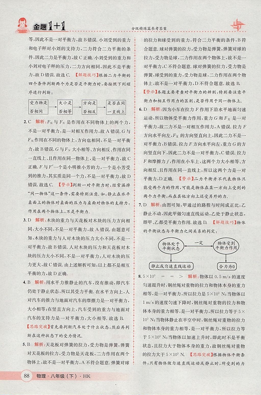 2018年金題1加1八年級物理下冊滬科版 參考答案第6頁