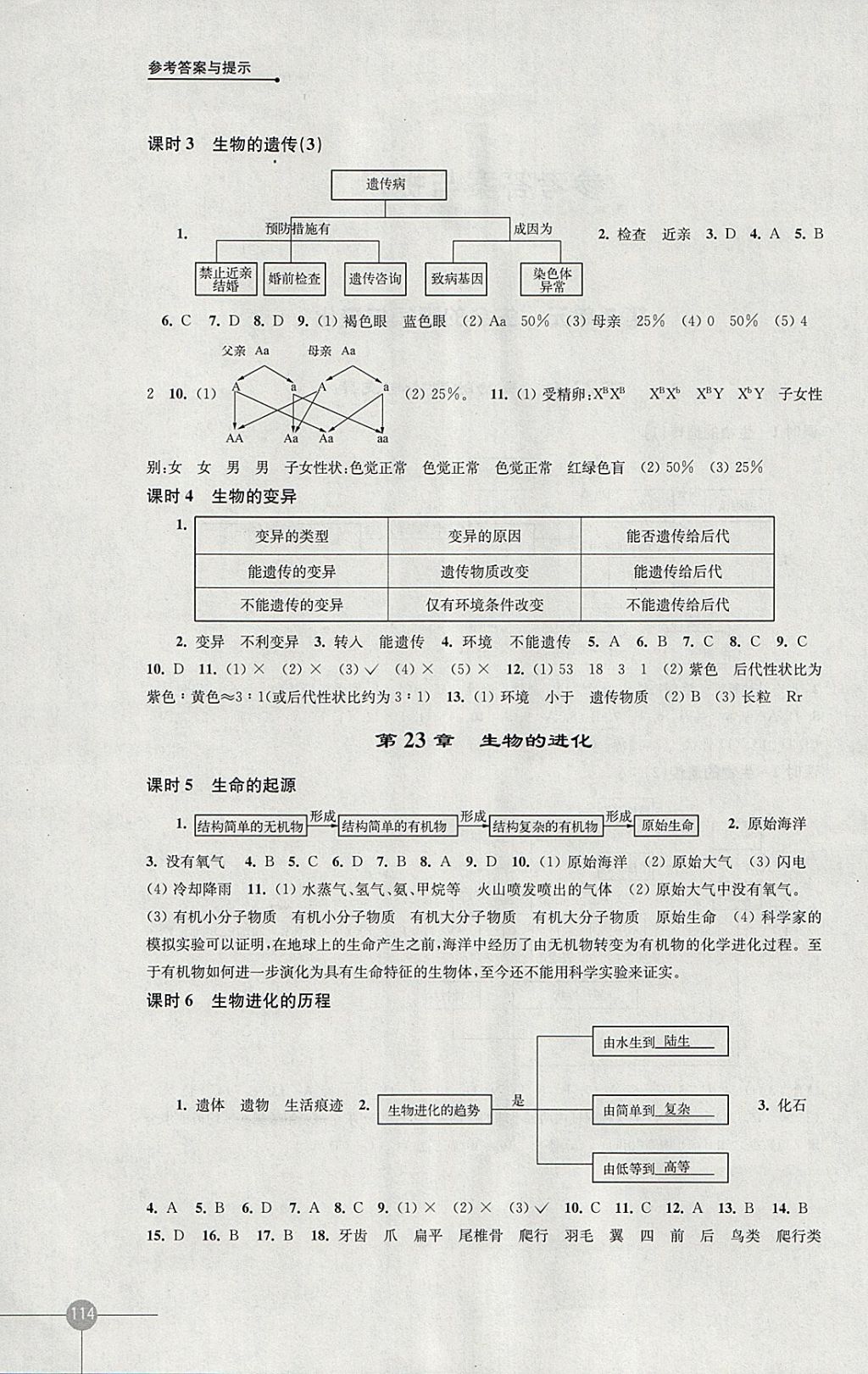 2018年课课练初中生物学八年级下册苏科版 参考答案第2页