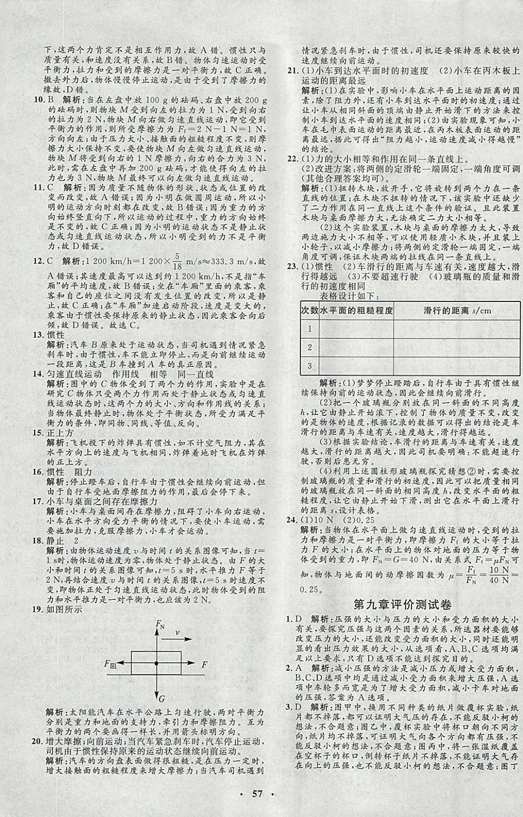 2018年非常1加1完全題練八年級(jí)物理下冊(cè)教科版 參考答案第25頁(yè)