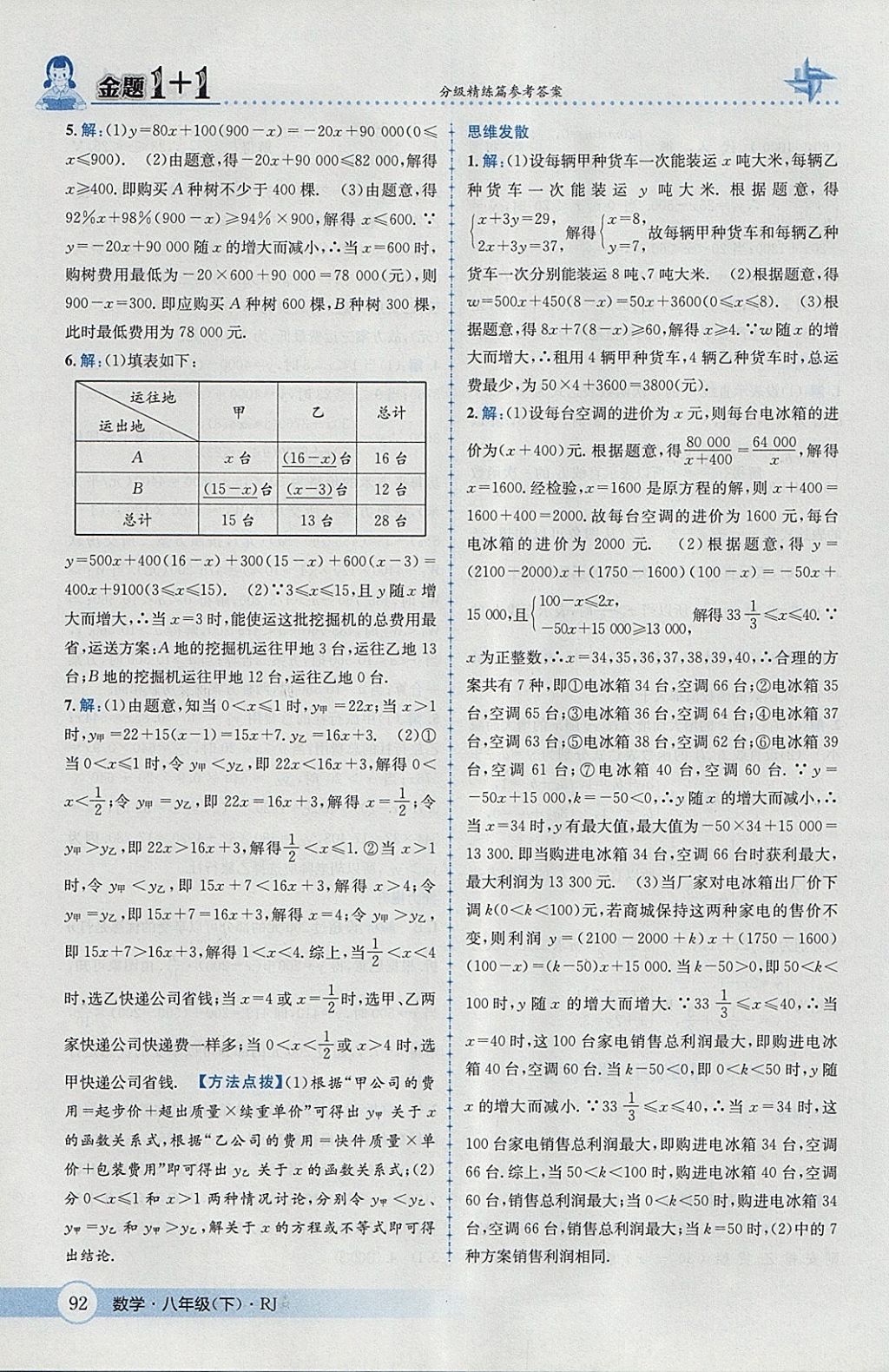 2018年金題1加1八年級數(shù)學下冊人教版 參考答案第22頁